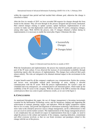 CHANGE MANAGEMENT: IMPLEMENTATION AND BENEFITS OF THE CHANGE CONTROL IN ...