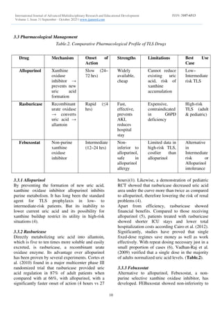 Tls Risk Table Tumor Lysis Syndrome: Narrative Review of Risk Stratification and ...
