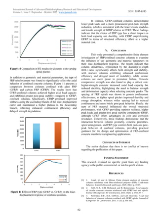 Influence of Key Parameters on the Load–Displacement Response of FRP ...