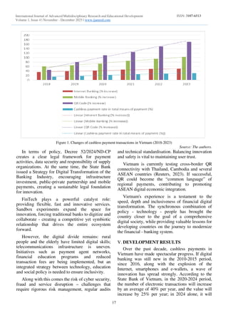 Cashless Payments in Vietnam: The Shift from Traditional Banking to ...