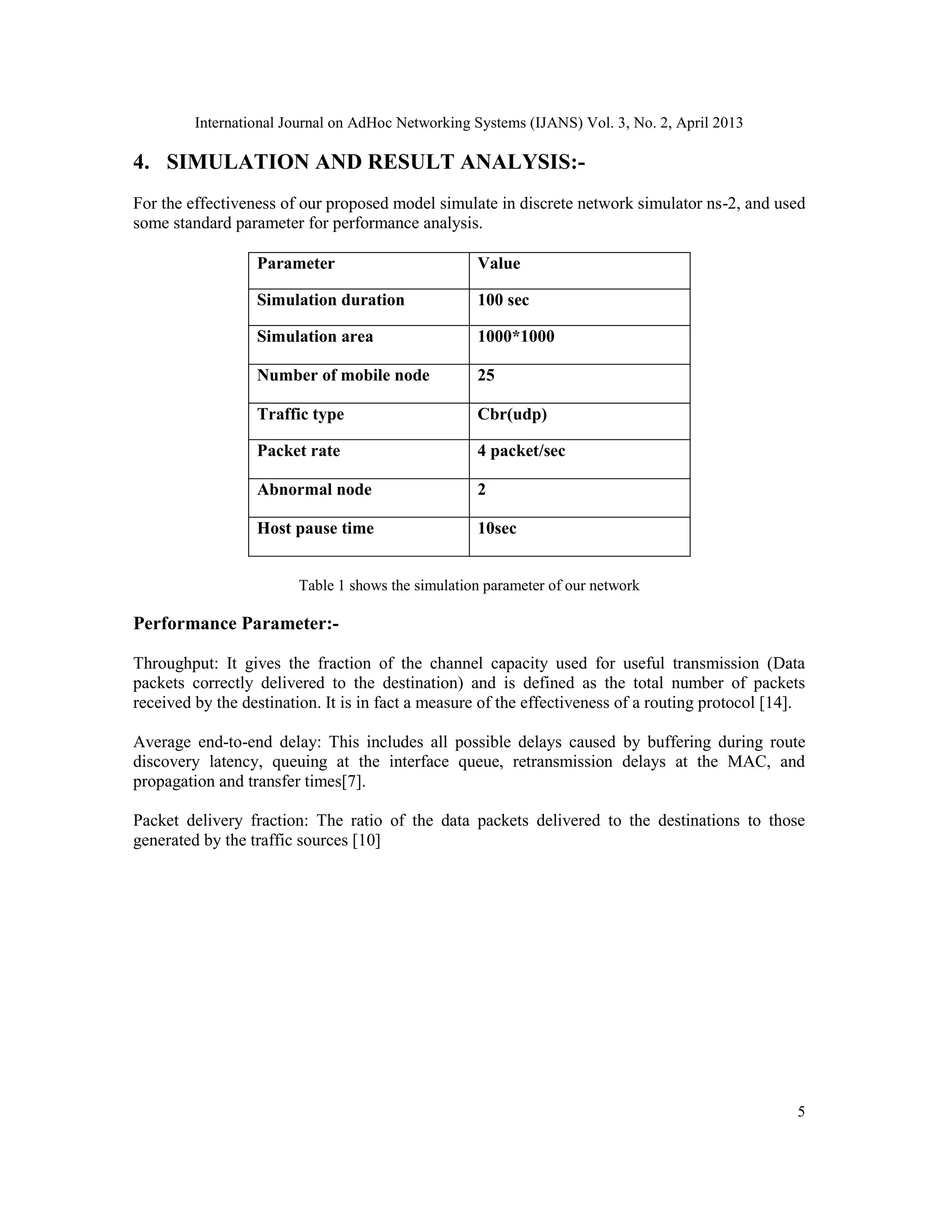 International Journal on AdHoc Networking Systems (IJANS) Vol. 3, No. 2, April 2013
5
4. SIMULATION AND RESULT ANALYSIS:-
For the effectiveness of our proposed model simulate in discrete network simulator ns-2, and used
some standard parameter for performance analysis.
Parameter Value
Simulation duration 100 sec
Simulation area 1000*1000
Number of mobile node 25
Traffic type Cbr(udp)
Packet rate 4 packet/sec
Abnormal node 2
Host pause time 10sec
Table 1 shows the simulation parameter of our network
Performance Parameter:-
Throughput: It gives the fraction of the channel capacity used for useful transmission (Data
packets correctly delivered to the destination) and is defined as the total number of packets
received by the destination. It is in fact a measure of the effectiveness of a routing protocol [14].
Average end-to-end delay: This includes all possible delays caused by buffering during route
discovery latency, queuing at the interface queue, retransmission delays at the MAC, and
propagation and transfer times[7].
Packet delivery fraction: The ratio of the data packets delivered to the destinations to those
generated by the traffic sources [10]
 