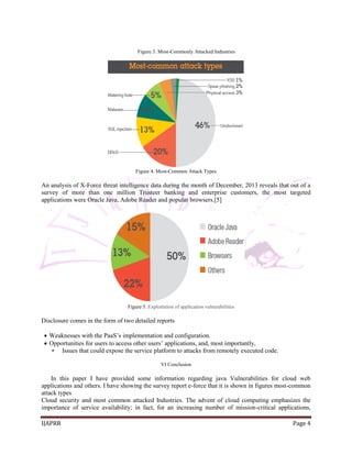 IJAPRR Page 4 
Figure 3. Most-Commonly Attacked Industries 
Figure 4. Most-Common Attack Types 
An analysis of X-Force threat intelligence data during the month of December, 2013 reveals that out of a survey of more than one million Trusteer banking and enterprise customers, the most targeted applications were Oracle Java, Adobe Reader and popular browsers.[5] 
Figure 5. Exploitation of application vulnerabilities 
Disclosure comes in the form of two detailed reports 
 Weaknesses with the PaaS’s implementation and configuration. 
 Opportunities for users to access other users’ applications, and, most importantly, 
• Issues that could expose the service platform to attacks from remotely executed code. 
VI Conclusion 
In this paper I have provided some information regarding java Vulnerabilities for cloud web applications and others. I have showing the survey report e-force that it is shown in figures most-common attack types 
Cloud security and most common attacked Industries. The advent of cloud computing emphasizes the importance of service availability; in fact, for an increasing number of mission-critical applications,  