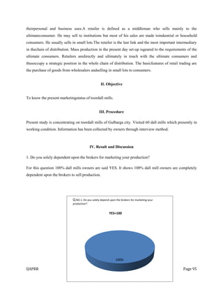 IJAPRR Page 95
theirpersonal and business uses.A retailer is defined as a middleman who sells mainly to the
ultimateconsumer. He may sell to institutions but most of his sales are made toindustrial or household
consumers. He usually sells in small lots.The retailer is the last link and the most important intermediary
in thechain of distribution. Mass production in the present day set-up isgeared to the requirements of the
ultimate consumers. Retailers aredirectly and ultimately in touch with the ultimate consumers and
thusoccupy a strategic position in the whole chain of distribution. The basicfeatures of retail trading are
the purchase of goods from wholesalers andselling in small lots to consumers.
II. Objective
To know the present marketingstatus of toordall mills.
III. Procedure
Present study is concentrating on toordall mills of Gulbarga city. Visited 60 dall mills which presently in
working condition. Information has been collected by owners through interview method.
IV. Result and Discussion
1. Do you solely dependent upon the brokers for marketing your production?
For this question 100% dall mills owners are said YES. It shows 100% dall mill owners are completely
dependent upon the brokers to sell production.
100%
YES=100
Q.NO.1. Do you solely depend upon the brokers for marketing your
production?
 
