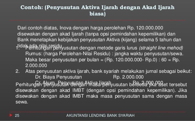 Akuntansi Ijarah Pada Bank Syariah