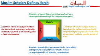 Hanafi’sShafi’s
Hanbali’s
Maliki’s
Ijarah: “To give something on rent”
 
