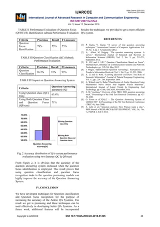IJARCCE
ISSN (Online) 2278-1021
ISSN (Print) 2319 5940
International Journal of Advanced Research in Computer and Communication Engineering
ISO 3297:2007 Certified
Vol. 5, Issue 12, December 2016
Copyright to IJARCCE DOI 10.17148/IJARCCE.2016.51205 28
TABLE II Performance Evaluation of Question Focus
(QFOCUS) Identification subtask Performance Evaluation
TABLE III Question Classification (QC) Subtask
Performance Evaluation
Criteria Precision Recall F1-measure
Question
Classification
96.3% 91% 93%
TABLE IV Impact on Question Answering System
Criteria
Question-Answering
accuracy (%)
Using Question class (QC)
Only
63.4%
Using Both Question Class
and Question Focus
(QFocus)
71%
Fig. 2 Accuracy distribution of QA system performance
evaluation using two features (QC & QFocus)
From Figure 2, it is obvious that the accuracy of the
question answering system increased when the question
focus identification is employed. This result proves that
using question classification and question focus
recognition tasks in the question processing module can
highly improve the accuracy of the Question Answering
System.
IV.CONCLUSION
We have developed techniques for Question classification
and Question focus recognition for the purpose of
increasing the accuracy of the Arabic QA Systems. The
result we got is promising and these techniques can be
used effectively in developing better QA Systems. As a
future work, additional features will be incorporated
besides the techniques we provided to get a more efficient
QA system.
REFERENCES
[1] P. Gupta, V. Gupta: “A survey of text question answering
techniques.” International Journal of Computer Applications Vol.
53, No. 4, pp. 1–8, September 2012.
[2] A. Allam, M. Haggag: “The question answering systems: A
survey.” International Journal of Research and Reviews in
Information Sciences (IJRRIS), Vol. 2, No. 3, pp. 211-221,
September 2012.
[3] X. LIU and L. LIU,” Question Classification Based on Focus”,
International Conference on Communication Systems and Network
Technologies, pp. 512-516, May 2012.
[4] J. Prager, “Open-Domain Question Answering”. Foundations and
Trends in Information Retrieval, Vol. 1, No. 2, pp. 91–231, 2006.
[5] X. Li and D. Roth, “Learning Question Classifiers: The Role of
Semantic Information”, Journal of Natural Language Engineering,
Vol. 12, pp. 229 - 249, September 2006.
[6] A. Waheeb and A. Babu,”Classification of Arabic Questions Using
Multinomial Naïve Bayes And Support Vector Machines”,
International Journal of Latest Trends In Engineering And
Technology, pp. 82-86, SACAIM, November 2016.
[7] E. M. Voorhees,” Overview of the TREC 2001 question answering
track,” Proceedings of the 10th Text Retrieval Conference, pp. 42–
52, 2001
[8] O. Ferret et al,”QALC – The Question Answering System of
LIMSI-CNR”. In Proceedings of the 9th Text Retrieval Conference
(TREC-9), June 2000.
[9] A. Lally et aL,” Question analysis: How Watson reads a clue.”,
IBM Journal of RESEARCH & DEVELOPMENT, VOL. 56, No.
¾, PAPER 2, JULY 2012.
58.00%
60.00%
62.00%
64.00%
66.00%
68.00%
70.00%
72.00%
Question-Answering
accuracy(%)
Using Question
class Only
Using Both
Question Class and
Question Focus
Criteria Precision Recall F1-measure
Question
Focus
Identification
79% 73% 75%
 