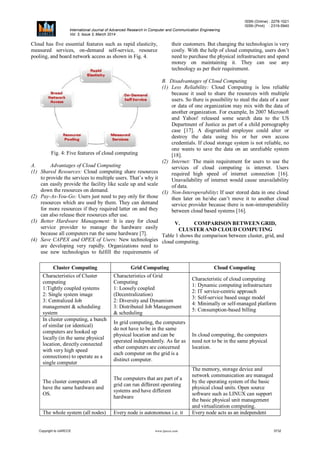 ISSN (Online) : 2278-1021
ISSN (Print) : 2319-5940
International Journal of Advanced Research in Computer and Communication Engineering
Vol. 3, Issue 3, March 2014
Copyright to IJARCCE www.ijarcce.com 5732
Cloud has five essential features such as rapid elasticity,
measured services, on-demand self-service, resource
pooling, and board network access as shown in Fig. 4.
Fig. 4: Five features of cloud computing
A. Advantages of Cloud Computing
(1) Shared Resources: Cloud computing share resources
to provide the services to multiple users. That’s why it
can easily provide the facility like scale up and scale
down the resources on demand.
(2) Pay-As-You-Go: Users just need to pay only for those
resources which are used by them. They can demand
for more resources if they required latter on and they
can also release their resources after use.
(3) Better Hardware Management: It is easy for cloud
service provider to manage the hardware easily
because all computers run the same hardware [7].
(4) Save CAPEX and OPEX of Users: New technologies
are developing very rapidly. Organizations need to
use new technologies to fulfill the requirements of
their customers. But changing the technologies is very
costly. With the help of cloud computing, users don’t
need to purchase the physical infrastructure and spend
money on maintaining it. They can use any
technology as per their requirement.
B. Disadvantages of Cloud Computing
(1) Less Reliability: Cloud Computing is less reliable
because it used to share the resources with multiple
users. So there is possibility to steal the data of a user
or data of one organization may mix with the data of
another organization. For example, In 2007 Microsoft
and Yahoo! released some search data to the US
Department of Justice as part of a child pornography
case [17]. A disgruntled employee could alter or
destroy the data using his or her own access
credentials. If cloud storage system is not reliable, no
one wants to save the data on an unreliable system
[18].
(2) Internet: The main requirement for users to use the
services of cloud computing is internet. Users
required high speed of internet connection [16].
Unavailability of internet would cause unavailability
of data.
(3) Non-Interoperability: If user stored data in one cloud
then later on he/she can’t move it to another cloud
service provider because there is non-interoperability
between cloud based systems [16].
V. COMPARISON BETWEEN GRID,
CLUSTER AND CLOUD COMPUTING
Table 1 shows the comparison between cluster, grid, and
cloud computing.
Cluster Computing Grid Computing Cloud Computing
Characteristics of Cluster
computing
1:Tightly coupled systems
2: Single system image
3: Centralized Job
management & scheduling
system
Characteristics of Grid
Computing
1: Loosely coupled
(Decentralization)
2: Diversity and Dynamism
3: Distributed Job Management
& scheduling
Characteristic of cloud computing
1: Dynamic computing infrastructure
2: IT service-centric approach
3: Self-service based usage model
4: Minimally or self-managed platform
5: Consumption-based billing
In cluster computing, a bunch
of similar (or identical)
computers are hooked up
locally (in the same physical
location, directly connected
with very high speed
connections) to operate as a
single computer
In grid computing, the computers
do not have to be in the same
physical location and can be
operated independently. As far as
other computers are concerned
each computer on the grid is a
distinct computer.
In cloud computing, the computers
need not to be in the same physical
location.
The cluster computers all
have the same hardware and
OS.
The computers that are part of a
grid can run different operating
systems and have different
hardware
The memory, storage device and
network communication are managed
by the operating system of the basic
physical cloud units. Open source
software such as LINUX can support
the basic physical unit management
and virtualization computing.
The whole system (all nodes) Every node is autonomous i.e. it Every node acts as an independent
 