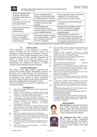 ISSN (Online) : 2278-1021
ISSN (Print) : 2319-5940
International Journal of Advanced Research in Computer and Communication Engineering
Vol. 3, Issue 3, March 2014
Copyright to IJARCCE www.ijarcce.com 5734
Failure management (Self-
healing) is limited (often
failed tasks/applications are
restarted).
Failure management (Self-
healing) is limited (often failed
tasks/applications are restarted).
Strong support for failover and content
replication. VMs can be easily
migrated from one node to other.
Limited pricing of services
but not open market
Pricing of services is dominated
by public good or privately
assigned
Utility pricing, discounted for larger
customers
Multi-clustering within an
Organization for
internetworking
Limited adoption for
internetworking, but being
explored through research efforts
such as Gridbus InterGrid
High potential, third party solution
providers can loosely tie together
services of different Clouds for
internetworking.
Potential for building 3rd
party or value-added
solutions is limited due to
rigid architecture
Potential for building 3rd
party or
value-added solutions is limited
due to strong orientation for
scientific Computing
High potential - can create new
services by dynamically provisioning
of compute, storage, and application
services and offer as their own isolated
or composite Cloud services to users
Table 1: Comparison between Cluster, Grid and Cloud Computing [5, 7]
VI. CONCLUSION
Cloud computing is a new technology of computer
network, providing the web services at lower cost
comparing to normal technique. It contributes to improve
the services in other related technologies such as Grid
computing, cluster and utility computing. Presently, the
security in clouds is less than the model in grid
environment. In this paper we highlight the advantages,
disadvantages and compared the features of cluster
computing, grid computing, and cloud computing.
ACKNOWLEDGMENT
The making of the paper needed co-operation and
guidance of a number of people. We therefore consider it
our prime duty to thank all those who had helped me
through their venture. It’s our immense pleasure to express
our gratitude to our teachers of Lovely Professional
University, Phagwara, India who provided us constructive
and positive feedback during the preparation of this.
We are also thankful to our parents for supporting us at
each and every phase.
REFERENCES
[1] Robert W. Lucky May 2009, Reflections Cloud computing, May
2009, IEEE Spectrum
[2] Mladen A. Vouk, Department of Computer Science, North
Carolina State University, Raleigh, North Carolina, USA, Cloud
Computing – Issues, Research And Implementations
[3] C Ian Foster, Yong Zhao, Ioan Raicu, Shiyong Lu. loud
“Computing And Grid Computing 360 Degree Compared”
[4] Jadeja Yashpal Singh and Modi Kirit (2012) “Cloud Computing-
Concepts, Architecture and Challenges”, International
Conference on Computing, Electronics and Electrical
Technologies [ICCEET], IEEE
[5] Buyya Rajkumar, Yeo Chee Shin, Venugopal Srikumar, Broberg
James and Brandic Ivona, “Cloud computing and emerging IT
platforms: Vision, hype, and reality for delivering computing as
the 5th utility”, Future Generation Computer Systems (2009), pp.
599-616
[6] http://www.wisegeek.org/what-is-cluster- computing.htm
[7] Gandotra Indu, Abrol Pawanesh, Gupta Pooja, Uppal Rohit and
Singh Sandeep (2011) “Cloud Computing Over Cluster, Grid
Computing: a Comparative Analysis”, Journal of Grid and
Distributed Computing, pp-01-04
[8] http://etutorials.org/Linux+systems/cluster+computing+with+lin
ux/Chapter+1+So+You+Want+to+Use+a+Cluster/1.2+Why+Us
e+a+Cluster/
[9] http://www.authorstream.com/Presentation/aS Guest68841-
539251-cluster-computing/
[10] Raicu Ion (2008), “Cloud Computing and Grid Computing 360
Computing 360--Degree Compared”, Distributed Systems
Laboratory,
[11] Computer Science Department, University of Chicago
Introduction to Grid Computing, Bart Jacob, Michael Brown,
Kentaro Fukui, Nihar Trivedi; IBM, Red books
[12] http://www.linkedin.com/answers/technology/enterpriseso
ftware/TCH_ENT/552522- 14941035
[13] http://www.slideshare.net/TankBhavin/grid- computing-
2007
[14] http://it.toolbox.com/blogs/technews/grid- computing-
advantages-and-disadvantages- 23668
[15] Buyya R., Yeo C. S., Venugopal S., Broberg J., and Brandic I.
(2009) Cloud computing and emerging IT platforms: Vision,
hype, and reality for delivering computing the 5th utility, Future
Generation Computer Systems, 25, pp. 599-616.
[16] Maria S. Perez. “Grid and Cloud Computing”, Retrieved from
http://laurel.datsi.fi.upm.es/_media/docencia/a
signaturas/ccg/gridcloud.pdf
[17] A. T. Velte, T. J. Velte, and R. Elsenpeter, Cloud Computing-A
Practical Approach, The McGraw-Hill Companies, New York,
2010.
[18] K. Kaur, and S. Vashisht. “Data Separation Issues in Cloud
Computing”, International Journal for Advance Research in
Engineering and technology, I (10), pp.26-29, November, 2013.
[19] http://www.google.co.in/imgres?sa=G&hl=en&tbm=isch&tbnid
=SqF-
0iD93BvJlM%3A&imgrefurl=http%3A%2F%2Flakjeewa.blogs
pot.com%2F2011%2F09%2Fwhat-is-cloud-
computing.html&docid=blSqlVWBdvfmtM&imgurl=http%3A
%2F%2F1.bp.blogspot.com%2F-
3Cj5Kxe0UrA%2FTmFEdFuD7-
I%2FAAAAAAAAAFU%2FceKJ3pxEKHI%2Fs1600%2Fclou
d_computing.jpg&w=606&h=311&ei=c2vyUv65LMOHrQeBm
4CwDg&zoom=1&ved=0COYCEIQcMFI&iact=rc&dur=517&
page=5&start=72&ndsp=19
BIOGRAPHIES
Kiranjot Kaur is currently doing M.Tech
from Lovely Professional University,
Phagwara, India. She did B.Tech from the
same institution. Her area of interests are
Cloud Computing and Data Mining
Ms. Anjandeep Kaur Rai is doing
M.Tech form Lovely Professional
University, Phagwara, India. She did Msc-
IT from DAV Jalandhar. Her area of
interests are Data Structures and Cloud
computing.
 