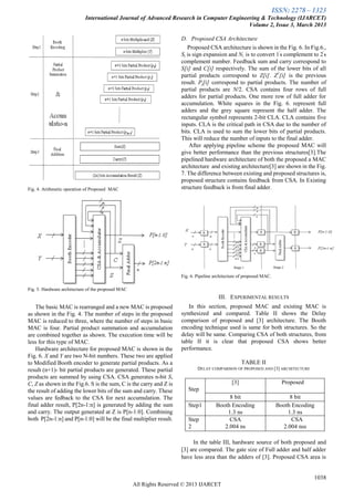 ISSN: 2278 – 1323
International Journal of Advanced Research in Computer Engineering & Technology (IJARCET)
Volume 2, Issue 3, March 2013
1038
All Rights Reserved © 2013 IJARCET
Fig. 4. Arithmetic operation of Proposed MAC
Fig. 5. Hardware architecture of the proposed MAC
The basic MAC is rearranged and a new MAC is proposed
as shown in the Fig. 4. The number of steps in the proposed
MAC is reduced to three, where the number of steps in basic
MAC is four. Partial product summation and accumulation
are combined together as shown. The execution time will be
less for this type of MAC.
Hardware architecture for proposed MAC is shown in the
Fig. 6. X and Y are two N-bit numbers. These two are applied
to Modified Booth encoder to generate partial products. As a
result (n+1)- bit partial products are generated. These partial
products are summed by using CSA. CSA generates n-bit S,
C, Z as shown in the Fig.6. S is the sum, C is the carry and Z is
the result of adding the lower bits of the sum and carry. These
values are fedback to the CSA for next accumulation. The
final adder result, P[2n-1:n] is generated by adding the sum
and carry. The output generated at Z is P[n-1:0]. Combining
both P[2n-1:n] and P[n-1:0] will be the final multiplier result.
D. Proposed CSA Architecture
Proposed CSA architecture is shown in the Fig. 6. In Fig.6.,
Si is sign expansion and Ni is to convert 1'
s complement to 2'
s
complement number. Feedback sum and carry correspond to
S[i] and C[i] respectively. The sum of the lower bits of all
partial products correspond to Z[i]. Z1
[i] is the previous
result. Pj[i] correspond to partial products. The number of
partial products are N/2. CSA contains four rows of full
adders for partial products. One more row of full adder for
accumulation. White squares in the Fig. 6. represent full
adders and the grey square represent the half adder. The
rectangular symbol represents 2-bit CLA. CLA contains five
inputs. CLA is the critical path in CSA due to the number of
bits. CLA is used to sum the lower bits of partial products.
This will reduce the number of inputs to the final adder.
After applying pipeline scheme the proposed MAC will
give better performance than the previous structures[3].The
pipelined hardware architecture of both the proposed a MAC
architecture and existing architecture[3] are shown in the Fig.
7. The difference between existing and proposed structures is,
proposed structure contains feedback from CSA. In Existing
structure feedback is from final adder.
Fig. 6. Pipeline architecture of proposed MAC.
III. EXPERIMENTAL RESULTS
In this section, proposed MAC and existing MAC is
synthesized and compared. Table II shows the Delay
comparison of proposed and [3] architecture. The Booth
encoding technique used is same for both structures. So the
delay will be same. Comparing CSA of both structures, from
table II it is clear that proposed CSA shows better
performance.
TABLE II
DELAY COMPARISON OF PROPOSED AND [3] ARCHITECTURE
Step
[3] Proposed
8 bit 8 bit
Step1 Booth Encoding
1.3 ns
Booth Encoding
1.3 ns
Step
2
CSA
2.004 ns
CSA
2.004 nss
In the table III, hardware source of both proposed and
[3] are compared. The gate size of Full adder and half adder
have less area than the adders of [3]. Proposed CSA area is
 