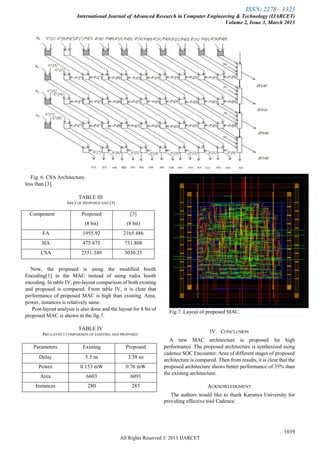 ISSN: 2278 – 1323
International Journal of Advanced Research in Computer Engineering & Technology (IJARCET)
Volume 2, Issue 3, March 2013
1039
All Rights Reserved © 2013 IJARCET
Fig. 6. CSA Architecture.
less than [3].
TABLE III
AREA OF PROPOSED AND [3]
Component Proposed
(8 bit)
[3]
(8 bit)
FA 1955.92 2165.486
HA 475.675 731.808
CSA 2551.349 3030.35
Now, the proposed is using the modified booth
Encoding[1] in the MAC instead of using radix booth
encoding. In table IV, pre-layout comparison of both existing
and proposed is compared. From table IV, it is clear that
performance of proposed MAC is high than existing. Area,
power, instances is relatively same.
Post-layout analysis is also done and the layout for 8 bit of
proposed MAC is shown in the fig.7.
TABLE IV
PRE-LAYOUT COMPARISON OF EXISTING AND PROPOSED.
Parameters Existing Proposed
Delay 5.5 ns 3.58 ns
Power 0.153 mW 0.76 mW
Area 6603 6091
Instances 280 285
Fig.7. Layout of proposed MAC.
IV. CONCLUSION
A new MAC architecture is proposed for high
performance. The proposed architecture is synthesized using
cadence SOC Encounter. Area of different stages of proposed
architecture is compared. Then from results, it is clear that the
proposed architecture shows better performance of 35% than
the existing architecture.
ACKNOWLEDGMENT
The authors would like to thank Karunya University for
providing effective tool Cadence.
 