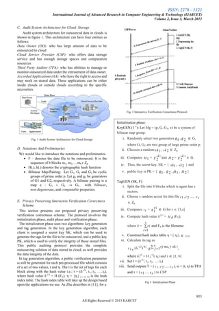 ISSN: 2278 – 1323
International Journal of Advanced Research in Computer Engineering & Technology (IJARCET)
Volume 2, Issue 3, March 2013
953
All Rights Reserved © 2013 IJARCET
C. Audit System Architecture for Cloud Storage
Audit system architecture for outsourced data in clouds is
shown in figure 1. This architecture can have four entities as
follows:
Data Owner (DO): who has large amount of data to be
outsourced to cloud
Cloud Service Provider (CSP): who offers data storage
service and has enough storage spaces and computation
resources
Third Party Auditor (TPA): who has abilities to manage or
monitor outsourced data under the entrustment of data owner.
Accorded Applications (AA): who have the right to access and
may work on stored data. These applications can be either
inside clouds or outside clouds according to the specific
necessities.
Fig. 1 Audit System Architecture for Cloud Storage
D. Notations And Preliminaries
We would like to introduce the notations and preliminaries.
 F – denotes the data file to be outsourced. It is the
sequence of b blocks m1, m2,….mb ɛ Zp
 H(.), h(.) denotes the cryptographic hash function
 Bilinear Map/Pairing: Let G1, G2 and GT be cyclic
groups of prime order p. Let g1 and g2 be generators
of G1 and G2, respectively. A bilinear pairing is a
map e : G1  G2  GT with bilinear,
non-degenerate, and computable properties.
E. Privacy Preserving Interactive Verification Correctness
Scheme
This section presents our proposed privacy preserving
verification correctness scheme. The protocol involves the
initialization phase, audit phase and verification phase.
The initialization phase uses two algorithms: key generation
and tag generation. In the key generation algorithm, each
client is assigned a secret key SK, which can be used to
generate the tags for the file to be outsourced, and a public key
PK, which is used to verify the integrity of those stored files.
This public auditing protocol provides the complete
outsourcing solution of data stored in cloud, as well provides
the data integrity of the data.
In tag generation algorithm, a public verification parameter
ω will be generated for each pre-processed file which consists
of a set of two values, t and η. The t is the set of tags for each
block along with the hash value i.e.; t = (δ (1)
, t1, t2, …..ts),
where hash value δ (1)
= H (FN). η = {ηi} i ɛ [1, b] is the hash
index table. The hash index table will take up the design based
upon the applications we use. As Zhu describes in [11], for a
Fig. 2 Interactive Verification Correctness Protocol
Fig 3 Initialization Phase
Initialization phase:
KeyGEN (1 κ
): Let Mg = (p, G, GT, e) be a system of
bilinear map group.
i. Randomly select two generators g1 , g2  G,
where G, GT are two group of large prime order p.
ii. Chooses a random sk1 , sk2  Zp.
iii. Computes H1 = g sk
2
1
and H 2 = g sk
2
2
 G.
iv. Thus, the secret key, SK = { sk1 , sk2 } and
v. public key is PK = { g1 , g2 , H1 , H 2 }
TagGEN (SK, F):
i. Split the file into b blocks which is again has s
sectors.
ii. Choose s random secret for this file r1, r2 ..... rs
 Zp
iii. Computes ti = g ri
1  G for i  [1,s]
iv. Compute hash value δ (1)
= H  (FN),
where δ = 

s
i
ri
1
and FN is the filename.
v. Construct hash index table η ={ ηi}i  [1,b]
vi. Calculate its tag as
 i 
(δi
(2)
) sk1
. g
s
j
skjmirj 

1
, 2
,
where δi
(2)
= H δ
(1)
( ηi) and i  [1, b]
vii. Set t = (δ (1)
, t1, t2, …..ts)
viii. Send outputs Τ = ( r1, r2 ..... rs ), ω = (t, η) to TPA
and τ = ( 1…. s ) to CSP
 