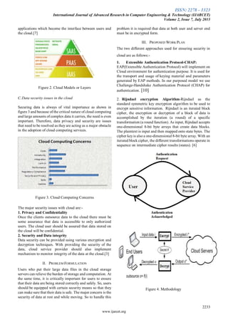 ISSN: 2278 – 1323
International Journal of Advanced Research in Computer Engineering & Technology (IJARCET)
Volume 2, Issue 7, July 2013
2233
www.ijarcet.org
applications which become the interface between users and
the cloud.[7]
Figure 2. Cloud Models or Layers
C.Data security issues in the cloud
Securing data is always of vital importance as shown in
figure 3 and because of the critical nature of cloud computing
and large amounts of complex data it carries, the need is even
important. Therefore, data privacy and security are issues
that need to be resolved as they are acting as a major obstacle
in the adoption of cloud computing services.
Figure 3. Cloud Computing Concerns
The major security issues with cloud are:-
1. Privacy and Confidentiality
Once the clients outsource data to the cloud there must be
some assurance that data is accessible to only authorized
users. The cloud user should be assured that data stored on
the cloud will be confidential.
2. Security and Data integrity
Data security can be provided using various encryption and
decryption techniques. With providing the security of the
data, cloud service provider should also implement
mechanism to monitor integrity of the data at the cloud.[3]
II. PROBLEM FORMULATION
Users who put their large data files in the cloud storage
servers can relieve the burden of storage and computation. At
the same time, it is critically important for users to ensure
that their data are being stored correctly and safely. So, users
should be equipped with certain security means so that they
can make sure that their data is safe. The major concern is the
security of data at rest and while moving. So to handle this
problem it is required that data at both user and server end
must be in encrypted form.
III. PROPOSED WORK PLAN
The two different approaches used for ensuring security in
cloud are as follows:-
1. Extensible Authentication Protocol-CHAP:
EAP(Extensible Authentication Protocol) will implement on
Cloud environment for authentication purpose. It is used for
the transport and usage of keying material and parameters
generated by EAP methods. In our purposed model we use
Challenge-Handshake Authentication Protocol (CHAP) for
authentication. [10]
2. Rijndael encryption Algorithm-Rijndael as the
standard symmetric key encryption algorithm to be used to
encrypt sensitive information. Rijndael is an iterated block
cipher, the encryption or decryption of a block of data is
accomplished by the iteration (a round) of a specific
transformation (a round function). As input, Rijndael accepts
one-dimensional 8-bit byte arrays that create data blocks.
The plaintext is input and then mapped onto state bytes. The
cipher keyis also a one-dimensional 8-bit byte array. With an
iterated block cipher, the different transformations operate in
sequence on intermediate cipher results (states). [6]
Figure 4. Methodology
 