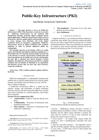 ISSN: 2278 – 1323
International Journal of Advanced Research in Computer Engineering & Technology (IJARCET)
Volume 2, Issue 7, July 2013
2307
www.ijarcet.org

Abstract — This paper presents a survey on Public-Key
Infrastructure (PKI). This discussion is centered on overview
of public-key infrastructure, its key elements, PKI
management functions, protocols, digital certificate format
and its applications. Public-key infrastructure (PKI) as the set
of hardware, software, people, policies, and procedures needed
to create, manage, store, distribute, and revoke digital
certificates based on asymmetric cryptography. Public-key
infrastructure based on digital certificates and certificate
authorties in order to securely implement public key
cryptography.
The principle objectives of developing a PKI is to enable
secure, conventional, and efficient acquistion of public keys. A
PKI enables users of a basically unsecure public network such
as the Internet to securely and privately exchange data and
money through the use of a public and a private cryptographic
key pair that is obtained and shared through a trusted
authority. The public key infrastructure provides for a digital
certificate that can identify an individual or an organization
and directory services that can store and, when necessary,
revoke the certificates.
Index Terms—PKI, certificate authority, digital certificate,
PGP, SSL
I. INTRODUCTION
Public-key cryptography is a cryptographic technique that
enables users to securely communicate on an insecure public
network, and reliably verify the identity of a user with the
help of digital certificates.
A public-key infrastructure (PKI) is a system for the
creation, storage, and distribution of digital certificates
which are used to verifythat a particular public keys, securely
stores these certificates in a central repositary, and revokes
them if required.
Security Services supported by PKI:
 Authentication - Ability to verify the identity of an
entity
 Confidentiality - Protection of information from
unauthorized disclosure
 Data Integrity - Protection of information from
undetected modification
Manuscript received June, 2013.
Anju Sharma, M.tech(network security), B.P.S Mahila Vishwavidhalaya
Khanpur Kalan, Sonepat, India,9467772834
.Neeraj Goyat, M.tech(network security), B.P.S Mahila Vishwavidhalaya
Khanpur Kalan, Sonepat, India,9034676338
Vinod Saroha, Asst. Professor (CSE & IT dept.) , B.P.S Mahila
Vishwavidhalaya Khanpur Kalan, Sonepat, India , 9416427656
 Non-repudiation - Prevention of an entity from
denying previous actions
 Key estalishment
II. X.509 DIGITAL CERTIFICATE
A digital certificate is a set of data that binds an identity to
a particular piece of data. Each certificate contains the public
key of a user and is signed with the private key of a trusted
certification authority. These user certificates are assumes to
be created by some trusted certificate authority (CA) and
placed in the directory by the CA or by the user.
Fig. 1. X.509 certificate
X.509 certificate includes the following elements:
1.Version: - Differentiate among successive versions of
certificate format, the default is version 1. If the issuer unique
identifier and the subject unique identifier is present, the
value must be version 2. If one or more extensions are
present, the version must be version 3.
2. Serial number: - An integer value, unique within the
issuing CA, that is unambiguously associated with each
certificate.
3. Signature algorithm identifier: - The algorithm used to
sign the certificate together with the associated parameters.
4. Issuer name: - X.509 name of the CA that created and
signed this certificate.
Public-Key Infrastructure (PKI)
Anju Sharma, Neeraj Goyat, Vinod Saroha
 
