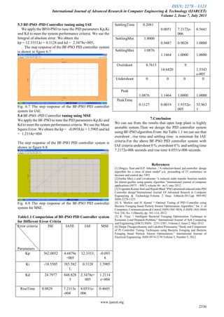 ISSN: 2278 – 1323
International Journal of Advanced Research in Computer Engineering & Technology (IJARCET)
Volume 2, Issue 7, July 2013
www.ijarcet.org
2336
5.3 BF-PSO -PID Controller tuning using IAE
We apply the BFO-PSO to tune the PID parameters Kp,Ki
and Kd to meet the system performance criteria. We use the
Integral of absolute error. We obtain the
kp = 12.3353,ki = 0.3128 and kd = 2.3478e+005;
. The step response of the BF-PSO PID controller system
is shown in figure 6.7.
Fig. 6.7 The step response of the BF-PSO PID controller
system for IAE.
5.4 BF-PSO -PID Controller tuning using MSE
We apply the BF-PSO to tune the PID parameters Kp,Ki and
Kd to meet the system performance criteria. We use the Mean
Squire Error. We obtain the kp = -0.0938,ki = 1.5905 and kd
= 1.2114e+004
The step response of the BF-PSO PID controller system is
shown in figure 6.8.
Fig. 6.8 The step response of the BF-PSO PID controller
system for MSE.
Table1.1 Comparision of BF-PSO PID Controller system
for Different Error Critria
Error criteria
Parameters
ISE IATE IAE MSE
Kp 362.0052 4.6879e
+005
12.3353; -0.093
8
Ki -18.5505 385.582
1;
0.3128 1.5905
Kd 24.7977 848.828
5
2.3478e+
005
1.2114
e+004
RiseTime 0.0829 7.2113e
-004
4.0551e-
006
0.4605
SettlingTime 0.2081
0.0051 7.2172e-
006
0.5641
SettlingMin 1.0000
0.9487 0.9028 1.0000
SettlingMax 1.0876
1.1464 1.0000 1.0000
Overshoot 8.7613
14.6420
0
1.5343
e-005
Undershoot 0 0 0 0
Peak
1.0876 1.1464 1.0000 1.0000
PeakTime
0.1127 0.0019 1.9352e-
005
33.963
1
7.Conclusion
We can see from the results that open loop plant is highly
unstable system.Then we design the PID controller system
using BF-PSO algorithm.From the Table 1.1 we can see that
overshoot , rise time and settling time is minimun for IAE
criteria.For the above BF-PSO PID controller system with
IAE criteria undershoot 0 % ,overshoot 0 % and settling time
7.2172e-006 seconds and rise time 4.0551e-006 seconds.
References
[1] Dingyu Xuet and D.P. Atherton ,“A reduction based pid controller design
algorithm for a class of plant model”,u.k. proceeding of 23 conference on
decision and control dec 1993.
[2]Anitha Mary.x and l.sivakumar “a reduced order transfer function models
for alstom gasifier using genetic algorithm ”international journal of computer
applications (0975 – 8887) volume 46– no.5, may 2012 .
[3] Yogendra Kumar Soni and Rajesh Bhatt “PSO optimized reduced order PID
Controller design”International Journal Of Advanced Resarch in Computer
Engineering & Technology.Volume 2 Issue 3,March-2013,pp 989-992
ISSN:2278-1323.
[4] S. Morkos and H. Kamal “ Optimal Tuning of PID Controller using
Bacteria Foraging based Particle Swarm Optimization Algorithm,” Int. J. of
Computers, Communications & Control, ISSN 1841 9836, E-ISSN 1841-9844
Vol. VII, No. 1 (March), pp. 101-114, 2012.
[5] R. Vijay “ Intelligent Bacterial Foraging Optimization Technique to
Economic Load Dispatch Problem,” International Journal of Soft Computing
and Engineering (IJSCE) ISSN: 2231-2307, Volume-2, Issue-2, May 2012
[6] Deepa Thangavelusamy and Lakshmi Ponnusamy “Study and Comparison
of PI Controller Tuning Techniques using Bacteria Foraging and Bacteria
Foraging based Particle Swarm Optimization,” International Journal of
Electrical Engineering. ISSN 0974-2158 Volume 5, Number 5, 2012.
 