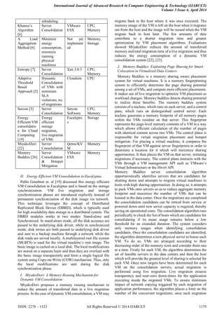 International Journal of Advanced Research in Computer Engineering & Technology (IJARCET)
Volume 3 Issue 4, April 2014
ISSN: 2278 – 1323 All Rights Reserved © 2014 IJARCET 1179
scheduling
Khanna‟s
Algorithm
[6]
Server
Consolidation
VMware
ESX
CPU,
Memory
A Load
Aggregation
Method [6]
Minimize
energy
consumption,
minimize
running
physical
machines
Not yet
implement
ed
Memory,
Storage
Entropy [7] Server
Consolidation
Xen 3.0.3 CPU,
Memory
Adaptive
Threshold
Based
Approach [2]
Dynamic
Consolidation
of VMs with
minimum
SLA
violations, no.
of migrations
Cloudsim CPU
Sercon [3] Server
Consolidation
Sercon
Software
CPU,
Memory
Energy
Efficient VM
consolidatio
n for Cloud
Computing
[19]
Energy
efficient
storage
migration,
live migration
of VMs
Eucalyptu
s
Storage
MiyakoDori
[22]
Server
Consolidation
Qemu/KV
M
Memory
Memory
Buddies [26]
Server
Consolidation
& Hotspot
Mitigation
VMware
ESX
Memory
H. Energy Efficient VM Consolidation in Eucalyptus
Pablo Graubner et. al [19] discussed this energy efficient
VM Consolidation in Eucalyptus and is based on the storage
synchronization. VM live migration and storage
synchronization phases are introduced explicitly instead of
permanent synchronization of the disk image via network.
This technique leverages the concept of Distributed
Replicated Block Device (DBRD), which is typically used
for high availability data storage in a distributed system. The
DBRD modules works in two modes: Stand-alone and
Synchronized. In stand-alone mode, all the disk accesses are
passed to the underlying disk driver, while in synchronized
mode, disk writes are both passed to underlying disk driver
and sent to a backup machine through a network while the
disk reads are served locally. A multilayered root file system
(MLRFS) is used for the virtual machine‟s root image. The
basic image is cached on a local disk. The local modifications
are stored on a separate layer and then they are overlaid with
the basic image transparently and form a single logical file
system using Copy-on-Write (COW) mechanism. Thus, only
the local modifications are sent during the disk
synchronization phase.
I. MiyakoDori: A Memory Reusing Mechanism for
Dynamic VM Consolidation
MiyakoDori proposes a memory reusing mechanism to
reduce the amount of transferred data in a live migration
process. In the case of dynamic VM consolidation, a VM may
migrate back to the host where it was once executed. The
memory image of the VM is left on the host when it migrates
out from the host and the image will be reused when the VM
migrate back to host later. The few amounts of data
contribute to a shorter migration time and greater
optimization by VM placement algorithms. Evaluations
showed MiyakoDori reduces the amount of transferred
memory and total migration time of a live migration and thus
reduces the energy consumption of a dynamic VM
consolidation system [22], [23].
J. Memory Buddies: Exploiting Page Sharing for Smart
Colocation in Virtualized Data Centers
Memory Buddies is a memory sharing aware placement
system for virtual machines. It is a memory fingerprinting
system to efficiently determine the page sharing potential
among a set of VMs, and compute more efficient placements.
It makes use of live migration to optimize VM placement as
workload changes. Memory buddies detects sharing potential
to realize these benefits. The memory buddies system
consists of a nucleus, which runs on each server, and a control
pane, which runs on distinguished control server. Each
nucleus generates a memory footprint of all memory pages
within the VMs resident on that server. This fingerprint
represents the page-level memory contents of a VM in a way
which allows efficient calculation of the number of pages
with identical content across two VMs. The control plane is
responsible for virtual migration placement and hotspot
mitigation. For placing a virtual machine, it compares the
fingerprint of that VM against server fingerprints in order to
determine a location for it which will maximize sharing
opportunities. It then places the VM on that server, initiating
migrations if necessary. The control plane interacts with the
VMs through a VM management API such as VMware‟s
Virtual Infrastructure or the libvirt API.
Memory Buddies server consolidation algorithm
opportunistically identifies servers that are candidates for
shutting down and attempts to migrate virtual machines to
hosts with high sharing opportunities. In doing so, it attempts
to pack VMs onto servers so as to reduce aggregate memory
footprint and maximize the number of VMs that can be
housed in the data center. Once the migrations are completed
the consolidation candidates can be retired from service or
powered down until new server capacity is required, thereby
saving on operational costs. The consolidation algorithm runs
periodically to check the list of hosts which are candidates for
consolidating if its mean usage remains below a low
threshold for an extended duration. The system considers
only memory usages when identifying consolidation
candidates. Once the consolidation candidates are identified,
the algorithm determines a new physical server to house each
VM. To do so, VMs are arranged according to their
decreasing order of the memory sizes and consider them one
at a time. Firstly for each VM, the algorithm determines the
set of feasible servers in the data centers and then the host
which will provide the greatest level of sharing is selected for
each VM. Once new targets have been determined for each
VM on the consolidation servers, actual migration is
performed using live migration. Live migration ensures
transparency and near-zero down-times for the application
executing inside the migrated VMs. To ensure minimum
impact of network copying triggered by each migration of
application performance, the algorithm places a limit on the
number of the concurrent migrations; once each migration
 
