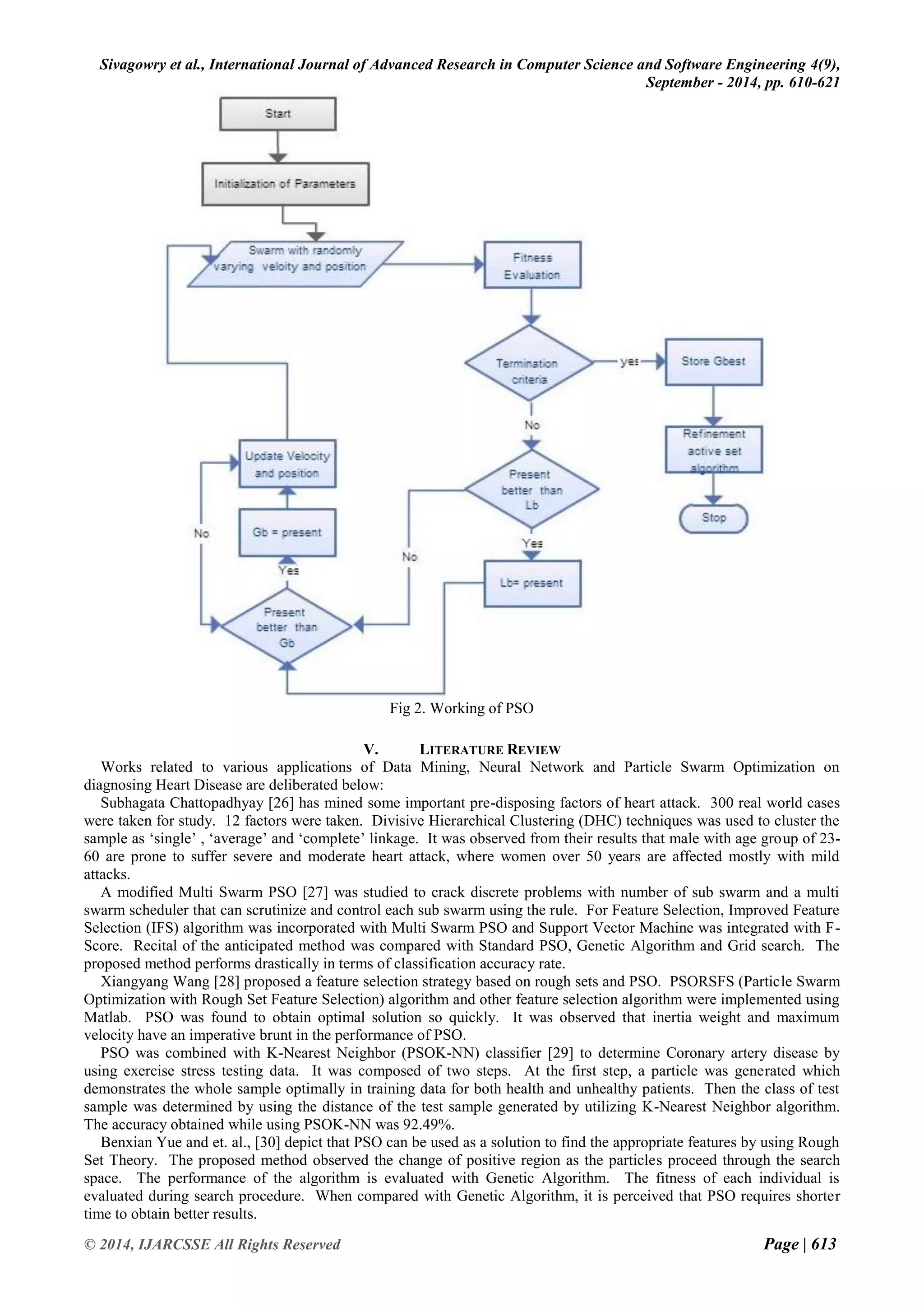 Sivagowry et al., International Journal of Advanced Research in Computer Science and Software Engineering 4(9), 
September - 2014, pp. 610-621 
© 2014, IJARCSSE All Rights Reserved Page | 613 
Fig 2. Working of PSO 
V. LITERATURE REVIEW 
Works related to various applications of Data Mining, Neural Network and Particle Swarm Optimization on diagnosing Heart Disease are deliberated below: Subhagata Chattopadhyay [26] has mined some important pre-disposing factors of heart attack. 300 real world cases were taken for study. 12 factors were taken. Divisive Hierarchical Clustering (DHC) techniques was used to cluster the sample as „single‟ , „average‟ and „complete‟ linkage. It was observed from their results that male with age group of 23- 60 are prone to suffer severe and moderate heart attack, where women over 50 years are affected mostly with mild attacks. A modified Multi Swarm PSO [27] was studied to crack discrete problems with number of sub swarm and a multi swarm scheduler that can scrutinize and control each sub swarm using the rule. For Feature Selection, Improved Feature Selection (IFS) algorithm was incorporated with Multi Swarm PSO and Support Vector Machine was integrated with F- Score. Recital of the anticipated method was compared with Standard PSO, Genetic Algorithm and Grid search. The proposed method performs drastically in terms of classification accuracy rate. Xiangyang Wang [28] proposed a feature selection strategy based on rough sets and PSO. PSORSFS (Particle Swarm Optimization with Rough Set Feature Selection) algorithm and other feature selection algorithm were implemented using Matlab. PSO was found to obtain optimal solution so quickly. It was observed that inertia weight and maximum velocity have an imperative brunt in the performance of PSO. PSO was combined with K-Nearest Neighbor (PSOK-NN) classifier [29] to determine Coronary artery disease by using exercise stress testing data. It was composed of two steps. At the first step, a particle was generated which demonstrates the whole sample optimally in training data for both health and unhealthy patients. Then the class of test sample was determined by using the distance of the test sample generated by utilizing K-Nearest Neighbor algorithm. The accuracy obtained while using PSOK-NN was 92.49%. Benxian Yue and et. al., [30] depict that PSO can be used as a solution to find the appropriate features by using Rough Set Theory. The proposed method observed the change of positive region as the particles proceed through the search space. The performance of the algorithm is evaluated with Genetic Algorithm. The fitness of each individual is evaluated during search procedure. When compared with Genetic Algorithm, it is perceived that PSO requires shorter time to obtain better results.  