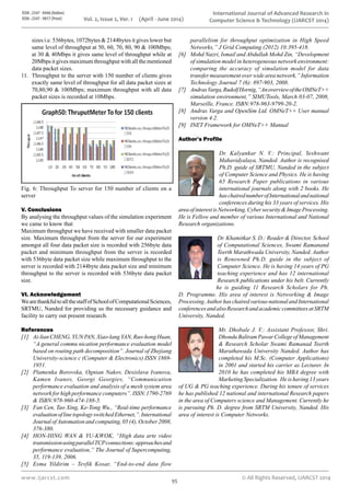 ISSN : 2347 - 8446 (Online)
ISSN : 2347 - 9817 (Print)
www.ijarcst.com
International Journal of Advanced Research in
Computer Science & Technology (IJARCST 2014)
© All Rights Reserved, IJARCST 201495
Vol. 2, Issue 2, Ver. 1 (April - June 2014)
sizes i.e. 536bytes, 1072bytes & 2144bytes it gives lower but
same level of throughput at 50, 60, 70, 80, 90 & 100Mbps;
at 30 & 40Mbps it gives same level of throughput while at
20Mbps it gives maximum throughput with all the mentioned
data packet sizes.
Throughput to the server with 150 number of clients gives11.	
exactly same level of throughput for all data packet sizes at
70,80,90 & 100Mbps; maximum throughput with all data
packet sizes is recorded at 10Mbps.
Fig. 6: Throughput To server for 150 number of clients on a
server
V. Conclusions
By analysing the throughput values of the simulation experiment
we came to know that
Maximum throughput we have received with smaller data packet
size. Maximum throughput from the server for our experiment
amongst all four data packet size is recorded with 256byte data
packet and minimum throughput from the server is recorded
with 536byte data packet size while maximum throughput to the
server is recorded with 2144byte data packet size and minimum
throughput to the server is recorded with 536byte data packet
size.
VI. Acknowledgement
WearethankfultoallthestaffofSchoolofComputationalSciences,
SRTMU, Nanded for providing us the necessary guidance and
facility to carry out present research.
References
[1]	 Ai-lianCHENG,YUNPAN,Xiao-langYAN,Ruo-hongHuan,
“A general commu nication performance evaluation model
based on routing path decomposition”. Journal of Zhejiang
University-science c (Computer & Electronics) ISSN 1869-
1951.
[2]	 Plamenka Borovska, Ognian Nakov, Desislava Ivanova,
Kamen Ivanov, Georgi Georgiev, “Communication
performance evaluation and analysis of a mesh system area
network for high performance computers”. ISSN:1790-2769
& ISBN:978-960-474-188-5.
[3]	 Fan Cen, Tao Xing, Ke-Tong Wu., “Real-time performance
evaluationoflinetopologyswitchedEthernet,”.International
Journal ofAutomation and computing, 05 (4), October 2008,
376-380.
[4]	 HON-HING WAN & YU-KWOK, “High data arte video
transmissionusingparallelTCPconnections:approachesand
performance evaluation,” The Journal of Supercomputing,
35, 119-139, 2006.
[5]	 Esma Yildirim – Tevfik Kosar, “End-to-end data flow
parallelism for throughput optimization in High Speed
Networks,” J Grid Computing (2012) 10:395-418.
[6]	 Mohd Nazri, Ismail and Abdullah Mohd Zin, “Development
of simulation model in heterogeneous network environment:
comparing the accuracy of simulation model for data
transfer measurement over wide area network,” Information
Technology Journal 7 (6): 897-903, 2008.
[7]	 AndrasVarga,RudolfHornig,“AnoverviewoftheOMNeT++
simulation environment,” SIMUTools, March 03-07, 2008,
Marseille, France. ISBN:978-963-9799-20-2.
[8]	 Andras Varga and OpenSim Ltd. OMNeT++ User manual
version 4.2.
[9]	 INET Framework for OMNeT++ Manual
Author’s Profile
Dr. Kalyankar N. V.: Principal, Yeshwant
Mahavidyalaya, Nanded. Author is recognised
Ph.D. guide of SRTMU, Nanded in the subject
of Computer Science and Physics. He is having
65 Research Paper publications in various
international journals along with 2 books. He
haschairednumberofInternationalandnational
conferences during his 33 years of services. His
areaofinterestisNetworking,Cybersecurity&ImageProcessing.
He is Fellow and member of various International and National
Research organizations.
Dr. Khamitkar S. D.: Reader & Director, School
of Computational Sciences, Swami Ramanand
Teerth Marathwada University, Nanded. Author
is Renowned Ph.D. guide in the subject of
Computer Science. He is having 14 years of PG
teaching experience and has 12 international
Research publications under his belt. Currently
he is guiding 11 Research Scholars for Ph.
D. Programme. His area of interest is Networking & Image
Processing.AuthorhaschairedvariousnationalandInternational
conferencesandalsoResearchandacademiccommitteesatSRTM
University, Nanded.
Mr. Dhobale J. V.: Assistant Professor, Shri.
DhonduBaliramPawarCollegeofManagement
& Research Scholar Swami Ramanad Teerth
Marathawada University Nanded. Author has
completed his M.Sc. (Computer Applications)
in 2001 and started his carrier as Lecturer. In
2010 he has completed his MBA degree with
Marketing Specialization. He is having 13 years
of UG & PG teaching experience. During his tenure of services
he has published 12 national and international Research papers
in the area of Computers science and Management. Currently he
is pursuing Ph. D. degree from SRTM University, Nanded. His
area of interest is Computer Networks.
 