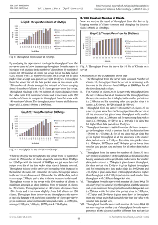 ISSN : 2347 - 8446 (Online)
ISSN : 2347 - 9817 (Print)
www.ijarcst.com
International Journal of Advanced Research in
Computer Science & Technology (IJARCST 2014)
© All Rights Reserved, IJARCST 201493
Vol. 2, Issue 2, Ver. 1 (April - June 2014)
Fig 3: Throughput From server at 10Mbps
By analysing the experimental readings for throughput From the
server we came to know that average throughput from the server is
increases with increase in the number of clients from 10 number of
clients till 110 number of clients per server for all the data packet
sizes, it falls with 120 number of clients on a server for all data
packet sizes except data packet size with 256bytes. Throughput
from the server for all the data packet sizes is maximum with
130 number of clients amongst the interval of clients ranging
from 10 number of clients to 150 clients per server on the server.
Throughput readings with 140 number of clients decrease from
the value with 130 number of clients and it increases with 150
number of clients in compare to throughput from the sever with
140numberofclients.Thisthroughputpatterissameatalldatarate
intervals i.e. form 10Mbps to 100Mbps.
Fig. 4: Throughput To the server at 100Mbps
When we observe the throughput to the server from 10 number of
clients to 150 number of clients at specific datarate from 10Mbps
to 100Mbps with the interval of 10Mbps we get same level of
output trend for all the data packet sizes at each datarate interval.
Throughput values to the server are increasing with increase in
the number of clients till 110 number of clients, throughput values
to the server are decreases at 120 number for all the data packet
sizes except 256byte packet size it shows increase in the trend.
Throughput values to the server with 130 number of clients is
maximum amongst all client intervals from 10 number of clients
to 150 clients. Throughput value at 140 clients decreases from
130 clients and it increases slightly from 140 clients to 150
clients. Throughput from the server and throughput to the server
at specific datarate with variations in number of clients per server
gives maximum values with smaller datapacket size i.e. 256bytes,
amongst 256bytes, 536bytes, 1072bytes & 2144 bytes.
B. With Constant Number of Clients
Now we analyse the trend of throughput from the Server by
keeping number of clients constant and changing the datarate
from 10Mbps to 100Mbps.
Fig. 5: Throughput From the server for 10 No of Clients on a
server
Observations of the experiments shows that
I.	 The throughput from the server with constant Number of
clients 10, throughput from the server is increasing with
increase in the datarate from 10Mbps to 100Mbps for all
the four data packet sizes.
II.	 For Number of clients 20 on the server the throughput form
the server shows that at all the datarate the throughput from
the sever is constant but it is higher with smaller packet size
i.e. 256bytes and for remaining other data packet sizes it is
same i.e.536bytes, 1072bytes and 2144bytes.
III.	 Throughput from the server with number of clients 30 on
a server gives same level of throughput from the server at
all the datarates but gives lower throughput with smaller
data packet size i.e. 256bytes and for remaining data packet
sizes i.e. 536bytes, 1072bytes & 2144bytes it is same but
bit higher than data packet size 256bytes.
IV.	 Throughput from server with 40 number of clients on server
gives throughput which is constant for all the datarates from
10Mbps to 100Mbps & for all the data packet sizes but
gives higher throughput at all the datarates with smaller
data packet sizes i.e.256bytes.For other data packet sizes
i.e. 536bytes, 1072bytes and 2144bytes gives lower than
smaller data packet size and same for all other data packet
sizes.
V.	 Throughput from the server for number of clients 50 on a
server shows same level of throughput at all the datarates but
havingvariationswithrespecttodatapacketsizes.Forsmaller
data packet sizes i.e. 256bytes it gives lowest throughput,
for data packet size 536bytes it gives highest throughput
and for remaining two data packet sizes i.e. 1072bytes and
2144bytes it gives same level of throughput which is higher
than throughput with 256byte packet sizes and smaller than
throughput with 536byte data packet size.
VI.	 Throughput form the server with number of clients 60 & 70
on a server gives same level of throughput at all the datarate
andgivesmaximumthroughputwithsmallerdatapacketsize
i.e.256btes while for other data packet sizes i.e.536bytes,
1072bytes and 2144bytes it gives same level of throughput
from the server and which is much lower than the value with
smaller data packet size.
VII.	 Throughput from the server with number of clients 80 & 90
on a server gives similar type of throughput form the server
pattern at all the datarates and for different data packet size
 