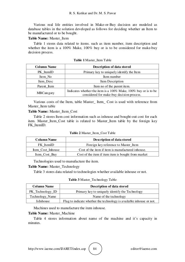 AN EXPERT SYSTEM FOR MAKE OR BUY DECISION IN MANUFACTURING INDUSTRY