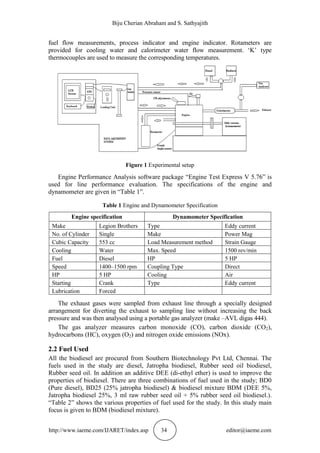 THE PERFORMANCE OF BIODIESEL MIXTURES IN A VCR ENGINE | PDF