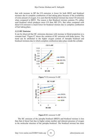 THE PERFORMANCE OF BIODIESEL MIXTURES IN A VCR ENGINE | PDF