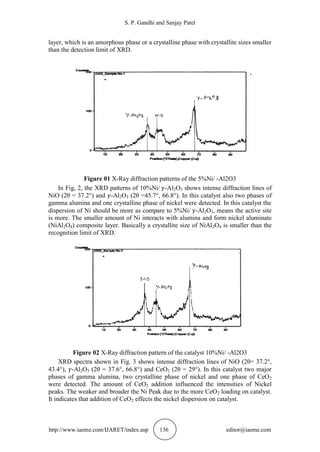 S. P. Gandhi and Sanjay Patel
http://www.iaeme.com/IJARET/index.asp 136 editor@iaeme.com
layer, which is an amorphous phase or a crystalline phase with crystallite sizes smaller
than the detection limit of XRD.
Figure 01 X-Ray diffraction patterns of the 5%Ni/ -Al2O3
In Fig, 2, the XRD patterns of 10%Ni/ -Al2O3 shows intense diffraction lines of
NiO (2θ = 37.2°) and -Al2O3 (2θ =45.7°, 66.8°). In this catalyst also two phases of
gamma alumina and one crystalline phase of nickel were detected. In this catalyst the
dispersion of Ni should be more as compare to 5%Ni/ -Al2O3, means the active site
is more. The smaller amount of Ni interacts with alumina and form nickel aluminate
(NiAl2O4) composite layer. Basically a crystallite size of NiAl2O4 is smaller than the
recognition limit of XRD.
Figure 02 X-Ray diffraction pattern of the catalyst 10%Ni/ -Al2O3
XRD spectra shown in Fig. 3 shows intense diffraction lines of NiO (2θ= 37.2°,
43.4°), -Al2O3 (2θ = 37.6°, 66.8°) and CeO2 (2θ = 29°). In this catalyst two major
phases of gamma alumina, two crystalline phase of nickel and one phase of CeO2
were detected. The amount of CeO2 addition influenced the intensities of Nickel
peaks. The weaker and broader the Ni Peak due to the more CeO2 loading on catalyst.
It indicates that addition of CeO2 effects the nickel dispersion on catalyst.
 
