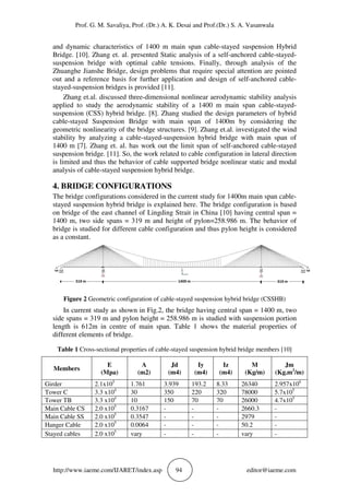 STATIC AND DYNAMIC ANALYSIS OF CABLE-STAYED SUSPENSION HYBRID BRIDGE ...
