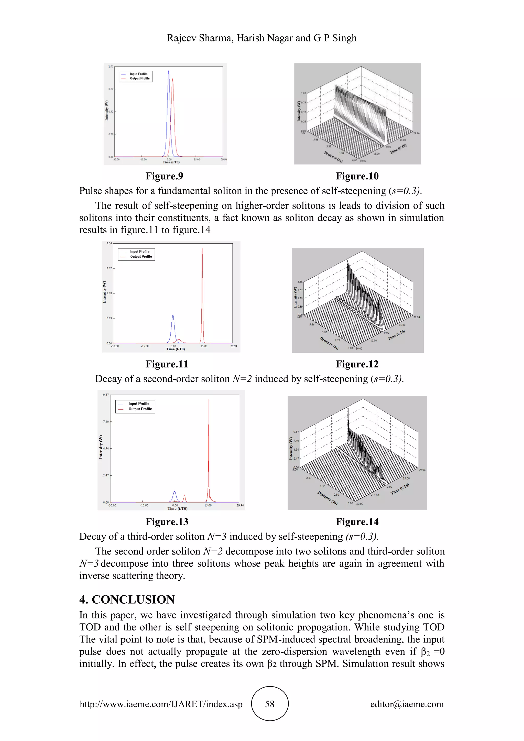 Rajeev Sharma, Harish Nagar and G P Singh
http://www.iaeme.com/IJARET/index.asp 58 editor@iaeme.com
Figure.9 Figure.10
Pulse shapes for a fundamental soliton in the presence of self-steepening (s=0.3).
The result of self-steepening on higher-order solitons is leads to division of such
solitons into their constituents, a fact known as soliton decay as shown in simulation
results in figure.11 to figure.14
Figure.11 Figure.12
Decay of a second-order soliton N=2 induced by self-steepening (s=0.3).
Figure.13 Figure.14
Decay of a third-order soliton N=3 induced by self-steepening (s=0.3).
The second order soliton N=2 decompose into two solitons and third-order soliton
(N=3) decompose into three solitons whose peak heights are again in agreement with
inverse scattering theory.
4. CONCLUSION
In this paper, we have investigated through simulation two key phenomena’s one is
TOD and the other is self steepening on solitonic propogation. While studying TOD
The vital point to note is that, because of SPM-induced spectral broadening, the input
pulse does not actually propagate at the zero-dispersion wavelength even if β2 =0
initially. In effect, the pulse creates its own β2j through SPM. Simulation result shows
 
