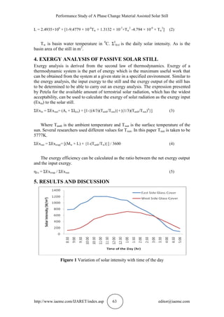 PERFORMANCE STUDY OF A PHASE CHANGE MATERIAL ASSISTED SOLAR STILL | PDF