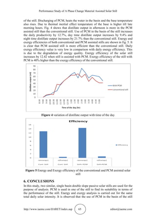 PERFORMANCE STUDY OF A PHASE CHANGE MATERIAL ASSISTED SOLAR STILL | PDF