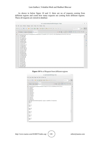 Lata Gadhavi, Vishakha Modi and Madhuri Bhavsar
http://www.iaeme.com/IJARET/index.asp 128 editor@iaeme.com
As shown in below figure 10 and 11 there are no of requests coming from
different regions and count how many requests are coming from different regions.
These all requests are stored in database
.
Figure 10 No of Request from different regions
 