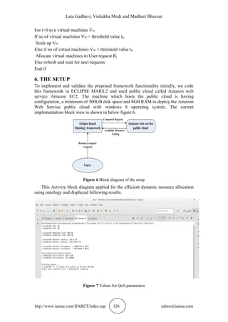 Lata Gadhavi, Vishakha Modi and Madhuri Bhavsar
http://www.iaeme.com/IJARET/index.asp 126 editor@iaeme.com
For i=0 to n virtual machines Vm
If no of virtual machines Vm > threshold value th
Scale up Vm
Else if no of virtual machines Vm < threshold value th
Allocate virtual machines to User request Ri
Else refresh and wait for next requests
End if
6. THE SETUP
To implement and validate the proposed framework functionality initially, we code
this framework in ECLIPSE MARS.2 and used public cloud called Amazon web
service Amazon EC2. The machine which hosts the public cloud is having
configuration, a minimum of 500GB disk space and 8GB RAM to deploy the Amazon
Web Service public cloud with windows 8 operating system. The current
implementation block view is shown in below figure 6.
Figure 6 Block diagram of the setup
This Activity block diagram applied for the efficient dynamic resource allocation
using ontology and displayed following results.
Figure 7 Values for QoS parameters
 