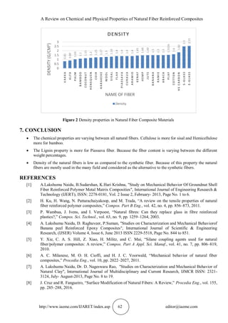 A REVIEW ON CHEMICAL AND PHYSICAL PROPERTIES OF NATURAL FIBER ...