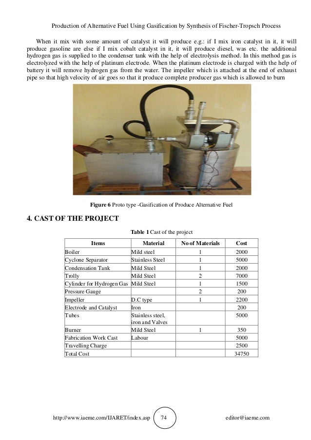 fischer tropsch process