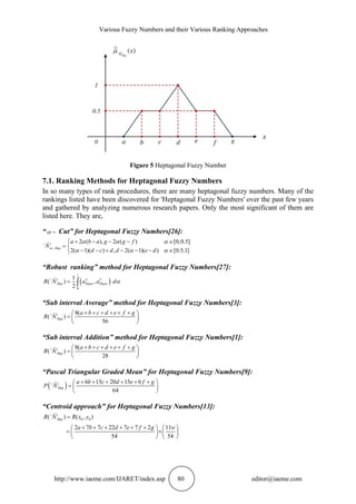 Various Fuzzy Numbers and their Various Ranking Approaches
http://www.iaeme.com/IJARET/index.asp 80 editor@iaeme.com
Figure 5 Heptagonal Fuzzy Number
7.1. Ranking Methods for Heptagonal Fuzzy Numbers
In so many types of rank procedures, there are many heptagonal fuzzy numbers. Many of the
rankings listed have been discovered for 'Heptagonal Fuzzy Numbers' over the past few years
and gathered by analyzing numerous research papers. Only the most significant of them are
listed here. They are,
“ − Cut” for Heptagonal Fuzzy Numbers[26]:
2 ( ), 2 ( ) [0,0.5]
2( 1)( ) , 2( 1)( ) [0.5,1]
Hep
a b a g g f
N
d c d d e d


  
  
 
−
+ − − − 

= 
− − + − − − 

“Robust ranking” method for Heptagonal Fuzzy Numbers[27]:
( )
1
0
1
( ) ,
2
L U
Hep Hep Hep
R N a a d
  
 
= 
“Sub interval Average” method for Heptagonal Fuzzy Numbers[3]:
8(
( )
56
Hep
a b c d e f g
R N
  + + + + + +
 
=  
 
“Sub interval Addition” method for Heptagonal Fuzzy Numbers[1]:
8(
( )
28
Hep
a b c d e f g
R N
  + + + + + +
 
=  
 
“Pascal Triangular Graded Mean” for Heptagonal Fuzzy Numbers[9]:
( ) 6 15 20 15 6
64
Hep
a b c d e f g
P N
  + + + + + +
 
=  
 
“Centroid approach” for Heptagonal Fuzzy Numbers[13]:
0 0
( ) ( , )
2 7 7 22 7 7 2 11
54 54
Hep
R N R x y
a b c d e f g w
 
=
+ + + + + +
   
= 
   
   
 