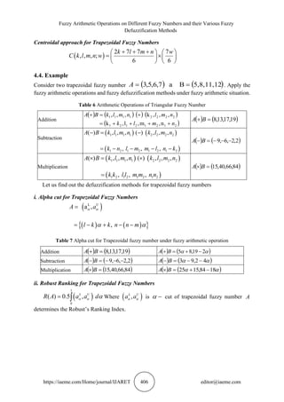 Fuzzy Arithmetic Operations on Different Fuzzy Numbers and their Various Fuzzy
Defuzzification Methods
https://iaeme.com/Home/journal/IJARET 406 editor@iaeme.com
Centroidal approach for Trapezoidal Fuzzy Numbers
( )
2 7 7 7
, , , ;
6 6
+ + +
   
= 
   
   
k l m n w
C k l m n w
4.4. Example
Consider two trapezoidal fuzzy number ( ) ( )
5,8,11,12
B
a
7
,
6
,
5
,
3 =
=
A . Apply the
fuzzy arithmetic operations and fuzzy defuzzification methods under fuzzy arithmetic situation.
Table 6 Arithmetic Operations of Triangular Fuzzy Number
Addition
( ) ( ) ( ) ( )
( )
2
1
2
1
2
1
2
1
2
2
2
2
1
1
1
1
n
,
m
,
l
,
k
,
,
,
k
,
,
,
n
m
l
k
n
m
l
n
m
l
k
B
A
+
+
+
+
=
+
=
+
( ) ( )
19
,
17
,
13
,
8
=
+ B
A
Subtraction
( ) ( )
( )
1 1 1 1 2 2 2 2
1 2 1 2 1 2 1 2
( ) , , , ( ) , , ,
, , ,
− = −
= − − − −
A B k l m n k l m n
k n l m m l n k
( ) ( )
2
,
2
,
6
,
9 −
−
−
=
− B
A
Multiplication
( ) ( )
( )
1 1 1 1 2 2 2 2
1 2 1 2 1 2 1 2
( ) , , , ( ) , , ,
, , ,
 = 
=
A B k l m n k l m n
k k l l m m n n
( ) ( )
84
,
66
,
40
,
15
=
 B
A
Let us find out the defuzzification methods for trapezoidal fuzzy numbers
i. Alpha cut for Trapezoidal Fuzzy Numbers
( )
( ) ( )
 
L
a ,
,
U
A a
l k k n n m
 
 
=
= − + − −
Table 7 Alpha cut for Trapezoidal fuzzy number under fuzzy arithmetic operation
Addition ( ) ( )
19
,
17
,
13
,
8
=
+ B
A ( ) ( )

 2
19
,
8
5 −
+
=
+ B
A
Subtraction ( ) ( )
2
,
2
,
6
,
9 −
−
−
=
− B
A ( ) ( )

 4
2
,
9
3 −
−
=
− B
A
Multiplication ( ) ( )
84
,
66
,
40
,
15
=
 B
A ( ) ( )

 18
84
,
15
25 −
+
=
 B
A
ii. Robust Ranking for Trapezoidal Fuzzy Numbers
( )
1
0
( ) 0.5 ,
  
= 
L U
R A a a d Where ( )
,
L U
a a
  is  − cut of trapezoidal fuzzy number A
determines the Robust’s Ranking Index.
 
