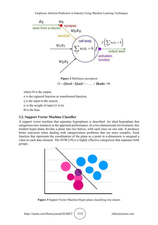 EMPLOYEE ATTRITION PREDICTION IN INDUSTRY USING MACHINE LEARNING ...