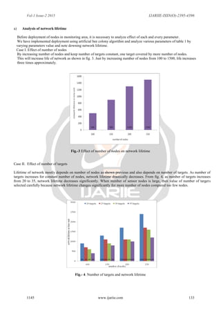 Energy Efficient Target Coverage in wireless Sensor Network | PDF ...