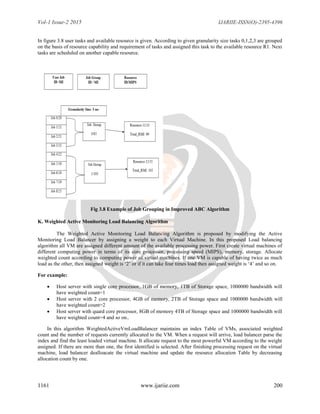 Vol-1 Issue-2 2015 IJARIIE-ISSN(O)-2395-4396
1161 www.ijariie.com 200
In figure 3.8 user tasks and available resource is given. According to given granularity size tasks 0,1,2,3 are grouped
on the basis of resource capability and requirement of tasks and assigned this task to the available resource R1. Next
tasks are scheduled on another capable resource.
Fig 3.8 Example of Job Grouping in Improved ABC Algorithm
K. Weighted Active Monitoring Load Balancing Algorithm
The Weighted Active Monitoring Load Balancing Algorithm is proposed by modifying the Active
Monitoring Load Balancer by assigning a weight to each Virtual Machine. In this proposed Load balancing
algorithm all VM are assigned different amount of the available processing power. First create virtual machines of
different computing power in terms of its core processor, processing speed (MIPS), memory, storage. Allocate
weighted count according to computing power of virtual machines. If one VM is capable of having twice as much
load as the other, then assigned weight is „2‟ or if it can take four times load then assigned weight is „4‟ and so on.
For example:
 Host server with single core processor, 1GB of memory, 1TB of Storage space, 1000000 bandwidth will
have weighted count=1
 Host server with 2 core processor, 4GB of memory, 2TB of Storage space and 1000000 bandwidth will
have weighted count=2
 Host server with quard core processor, 8GB of memory 4TB of Storage space and 1000000 bandwidth will
have weighted count=4 and so on..
In this algorithm WeightedActiveVmLoadBalancer maintains an index Table of VMs, associated weighted
count and the number of requests currently allocated to the VM. When a request will arrive, load balancer parse the
index and find the least loaded virtual machine. It allocate request to the most powerful VM according to the weight
assigned. If there are more than one, the first identified is selected. After finishing processing request on the virtual
machine, load balancer dealloacate the virtual machine and update the resource allocation Table by decreasing
allocation count by one.
 