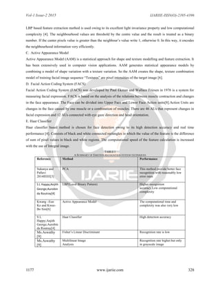 Vol-1 Issue-2 2015 IJARIIE-ISSN(O)-2395-4396
1177 www.ijariie.com 328
LBP based feature extraction method is used owing to its excellent light invariance property and low computational
complexity [4]. The neighbourhood values are threshold by the centre value and the result is treated as a binary
number. If the canter pixels value is greater than the neighbour’s value write 1, otherwise 0. In this way, it encodes
the neighbourhood information very efficiently.
C. Active Appearance Model
Active Appearance Model (AAM) is a statistical approach for shape and texture modelling and feature extraction. It
has been extensively used in computer vision applications. AAM generates statistical appearance models by
combining a model of shape variation with a texture variation. So the AAM creates the shape, texture combination
model of training facial image sequence “Textures” are pixel intensities of the target image [6].
D. Facial Action Coding System (FACS)
Facial Action Coding System (FACS) was developed by Paul Ekman and Wallace Friesen in 1976 is a system for
measuring facial expression. FACS is based on the analysis of the relations between muscle contraction and changes
in the face appearance. The Face can be divided into Upper Face and Lower Face Action units[8].Action Units are
changes in the face caused by one muscle or a combination of muscles. There are 46 AUs that represent changes in
facial expression and 12 AUs connected with eye gaze direction and head orientation.
E. Haar Classifier
Haar classifier based method is chosen for face detection owing to its high detection accuracy and real time
performance [4]. Consists of black and white connected rectangles in which the value of the feature is the difference
of sum of pixel values in black and white regions. The computational speed of the feature calculation is increased
with the use of Integral image.
TABLE I
A SUMMARY OF EMOTION RECOGNITION SYSTEM TECHNIQUES
Reference Method Performance
Sukanya and
Pallavi
2014IEEE[3]
PCA This method provide better face
recognition with reasonably low
error rates
S L Happy;Anjith
George;Aurobin
da Routray[4]
LBP(Local Binary Pattern) Higher recognition
accuracy,Low computational
complexity
Kwang –Eun
Ko and Kwee-
Bo Sim[6]
Active Appearance Model The computational time and
complexity was also very low
S L
Happy;Anjith
George;Aurobin
da Routray[4]
Haar Classifier High detection accuracy
Ms.Aswathy
[9]
Fisher’s Linear Discriminant Recognition rate is low
Ms.Aswathy
[9]
Multilinear Image
Analysis
Recognition rate higher.but only
in grayscale image
 