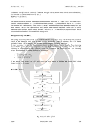 Vol-1 Issue-3 2015 IJARIIE-ISSN(O)-2395-4396
1194 www.ijariie.com 36
coordinator sets up a network, initializes a network, manages network nodes, stores network nodes information,
and transmits to control center server via RS232.
GLCD and Touch Screen:
The handheld ordering terminal implements human computer interaction by 128x64 GLCD and touch screen.
There is a high performance GLCD Controller integrated on chip. CPU transfers pixel data to GLCD screen.
The terminal uses 4-wire resistive touch screen. S3C44B0X need sampling to judge whether a touch screen has
been touched. FM7843 is a 4-wire resistive touch screen input controller integrated circuit which is widely
applied to small portable devices battery powered. The device is a 12-bit analog-to-digital converter with a
synchronous serial interface and touch screen driving circuit.
Energy measuring unit (EMU)
The energy measuring unit consists of a standard calibrated energy meter along with the tampering detection
circuit. If any variations other than the rated voltage or specified values are obtained, the ARM -based
embedded system (AES) generates the necessary signals required for further operations.
In many countries, it is seen that the consumers attempt to obtain electrical energy illegally. These incoming
losses ofstolen power for utility companies are very high. It‟s necessary for utility meter to have the
capability of tamperdetection. The following events are considered for tamper detection. The following
events are considered for tamper detection by the method.
 Missing potential event
 Current unbalance event
 Current reversal event
If any above event occurs, the AES will record the meter status in database and inform UCC about
tamperwarning on the instant.
6.FLOWCHART
.
Fig, Flowchart of the system
 