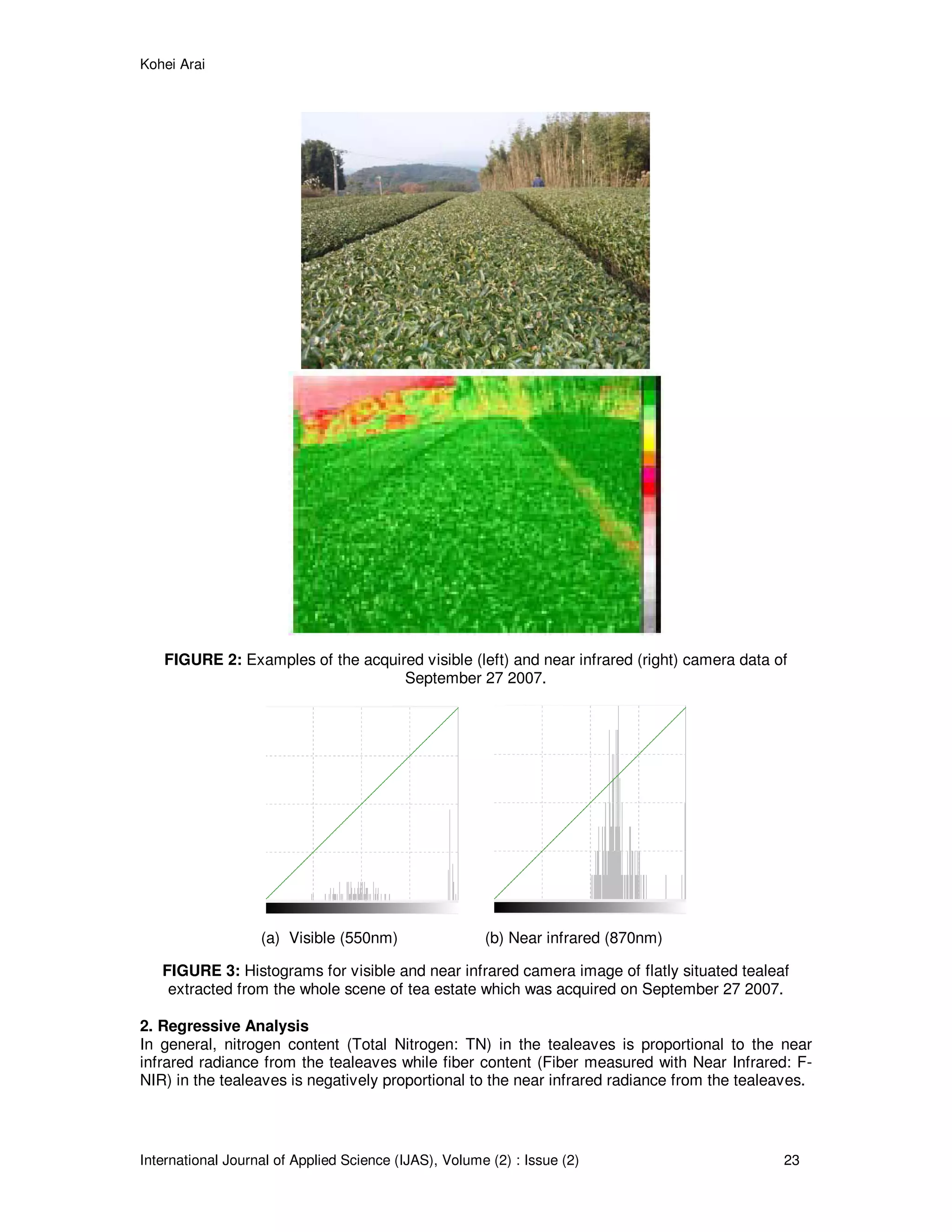 Kohei Arai
International Journal of Applied Science (IJAS), Volume (2) : Issue (2) 23
FIGURE 2: Examples of the acquired visible (left) and near infrared (right) camera data of
September 27 2007.
(a) Visible (550nm) (b) Near infrared (870nm)
FIGURE 3: Histograms for visible and near infrared camera image of flatly situated tealeaf
extracted from the whole scene of tea estate which was acquired on September 27 2007.
2. Regressive Analysis
In general, nitrogen content (Total Nitrogen: TN) in the tealeaves is proportional to the near
infrared radiance from the tealeaves while fiber content (Fiber measured with Near Infrared: F-
NIR) in the tealeaves is negatively proportional to the near infrared radiance from the tealeaves.
 