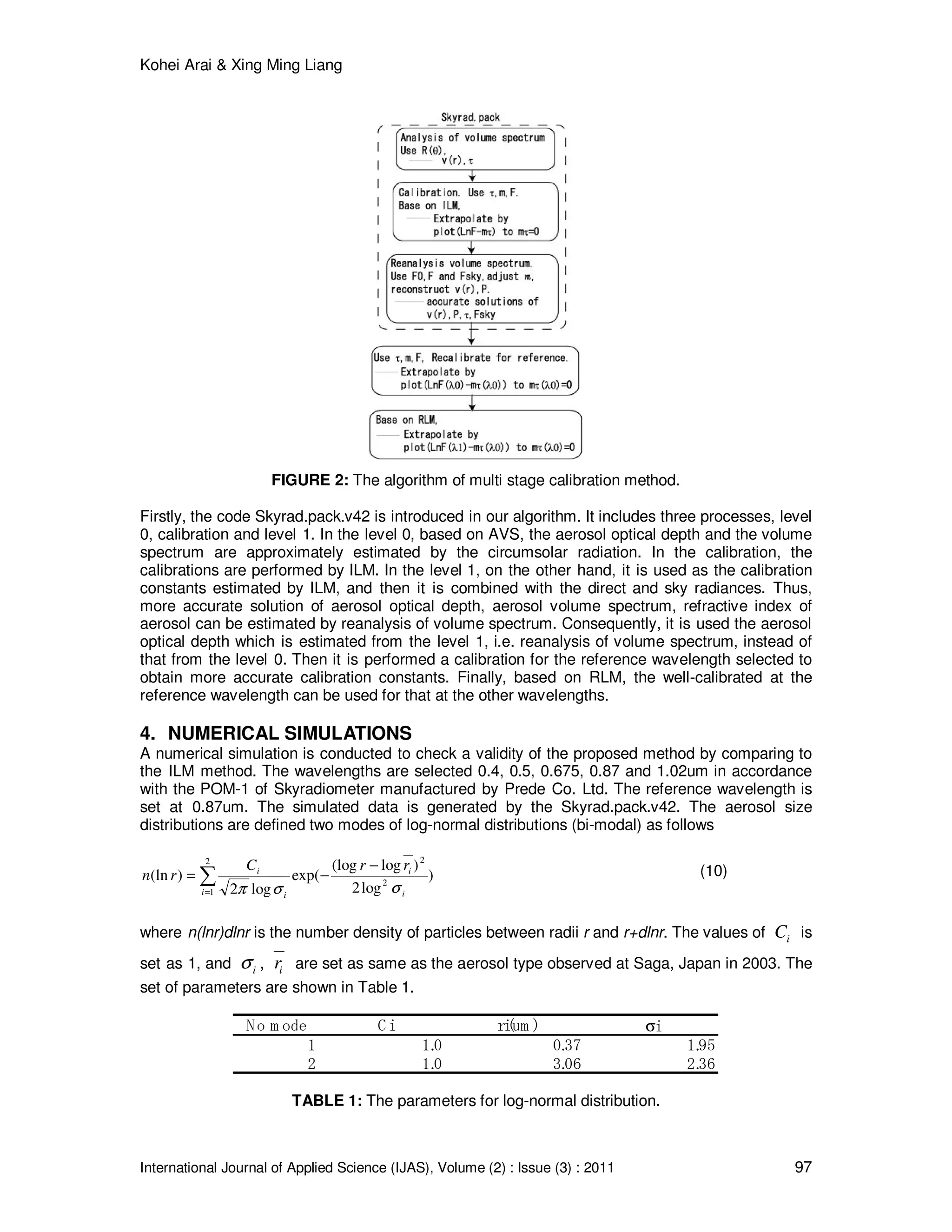 Kohei Arai & Xing Ming Liang
International Journal of Applied Science (IJAS), Volume (2) : Issue (3) : 2011 97
FIGURE 2: The algorithm of multi stage calibration method.
Firstly, the code Skyrad.pack.v42 is introduced in our algorithm. It includes three processes, level
0, calibration and level 1. In the level 0, based on AVS, the aerosol optical depth and the volume
spectrum are approximately estimated by the circumsolar radiation. In the calibration, the
calibrations are performed by ILM. In the level 1, on the other hand, it is used as the calibration
constants estimated by ILM, and then it is combined with the direct and sky radiances. Thus,
more accurate solution of aerosol optical depth, aerosol volume spectrum, refractive index of
aerosol can be estimated by reanalysis of volume spectrum. Consequently, it is used the aerosol
optical depth which is estimated from the level 1, i.e. reanalysis of volume spectrum, instead of
that from the level 0. Then it is performed a calibration for the reference wavelength selected to
obtain more accurate calibration constants. Finally, based on RLM, the well-calibrated at the
reference wavelength can be used for that at the other wavelengths.
4. NUMERICAL SIMULATIONS
A numerical simulation is conducted to check a validity of the proposed method by comparing to
the ILM method. The wavelengths are selected 0.4, 0.5, 0.675, 0.87 and 1.02um in accordance
with the POM-1 of Skyradiometer manufactured by Prede Co. Ltd. The reference wavelength is
set at 0.87um. The simulated data is generated by the Skyrad.pack.v42. The aerosol size
distributions are defined two modes of log-normal distributions (bi-modal) as follows
∑=
−
−=
2
1
2
2
)
log2
)log(log
exp(
log2
)(ln
i i
i
i
i rrC
rn
σσπ
(10)
where n(lnr)dlnr is the number density of particles between radii r and r+dlnr. The values of iC is
set as 1, and iσ , ir are set as same as the aerosol type observed at Saga, Japan in 2003. The
set of parameters are shown in Table 1.
No m ode C i ri(um ) σi
1 1.0 0.37 1.95
2 1.0 3.06 2.36
TABLE 1: The parameters for log-normal distribution.
 