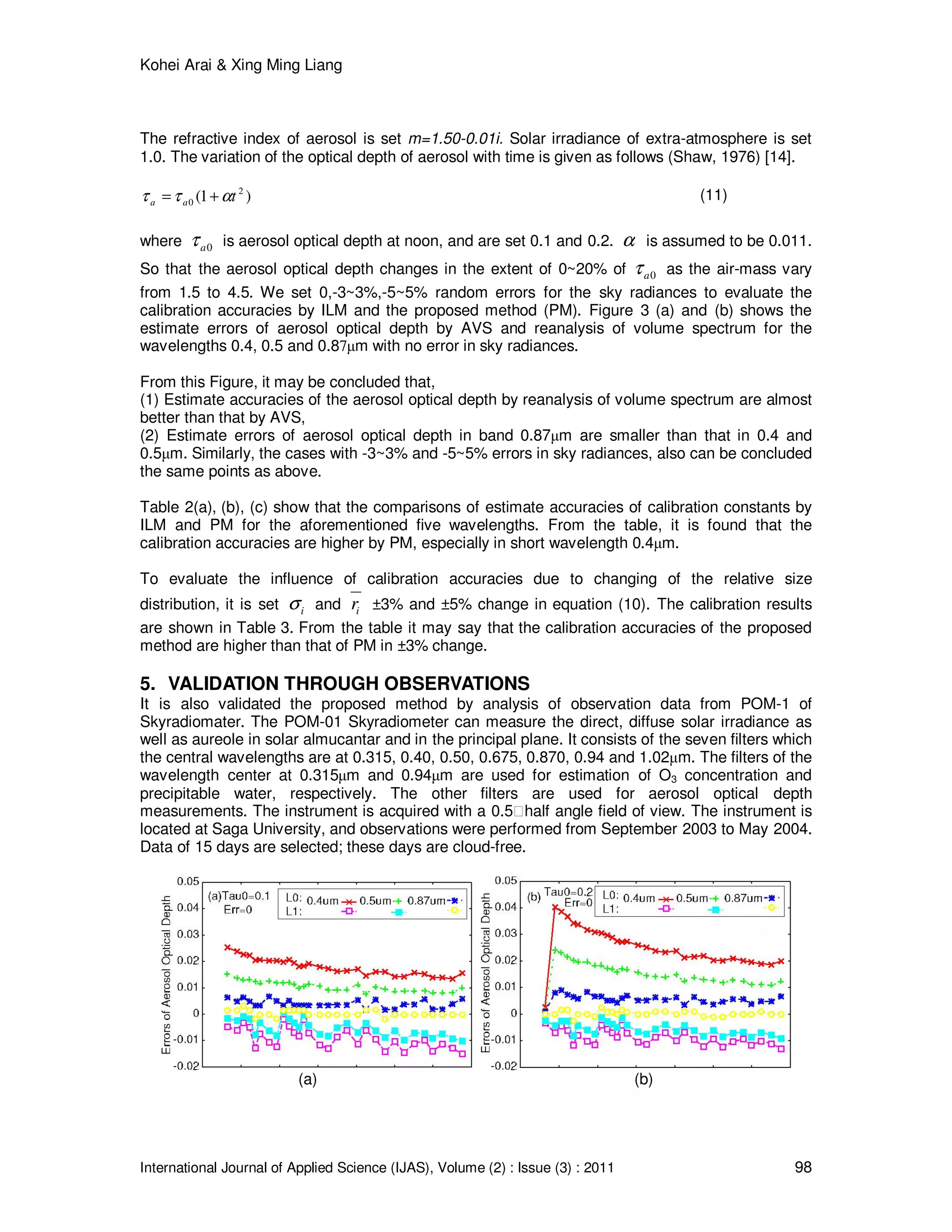 Kohei Arai & Xing Ming Liang
International Journal of Applied Science (IJAS), Volume (2) : Issue (3) : 2011 98
The refractive index of aerosol is set m=1.50-0.01i. Solar irradiance of extra-atmosphere is set
1.0. The variation of the optical depth of aerosol with time is given as follows (Shaw, 1976) [14].
)1( 2
0 taa αττ += (11)
where 0aτ is aerosol optical depth at noon, and are set 0.1 and 0.2. α is assumed to be 0.011.
So that the aerosol optical depth changes in the extent of 0~20% of 0aτ as the air-mass vary
from 1.5 to 4.5. We set 0,-3~3%,-5~5% random errors for the sky radiances to evaluate the
calibration accuracies by ILM and the proposed method (PM). Figure 3 (a) and (b) shows the
estimate errors of aerosol optical depth by AVS and reanalysis of volume spectrum for the
wavelengths 0.4, 0.5 and 0.87µm with no error in sky radiances.
From this Figure, it may be concluded that,
(1) Estimate accuracies of the aerosol optical depth by reanalysis of volume spectrum are almost
better than that by AVS,
(2) Estimate errors of aerosol optical depth in band 0.87µm are smaller than that in 0.4 and
0.5µm. Similarly, the cases with -3~3% and -5~5% errors in sky radiances, also can be concluded
the same points as above.
Table 2(a), (b), (c) show that the comparisons of estimate accuracies of calibration constants by
ILM and PM for the aforementioned five wavelengths. From the table, it is found that the
calibration accuracies are higher by PM, especially in short wavelength 0.4µm.
To evaluate the influence of calibration accuracies due to changing of the relative size
distribution, it is set iσ and ir ±3% and ±5% change in equation (10). The calibration results
are shown in Table 3. From the table it may say that the calibration accuracies of the proposed
method are higher than that of PM in ±3% change.
5. VALIDATION THROUGH OBSERVATIONS
It is also validated the proposed method by analysis of observation data from POM-1 of
Skyradiomater. The POM-01 Skyradiometer can measure the direct, diffuse solar irradiance as
well as aureole in solar almucantar and in the principal plane. It consists of the seven filters which
the central wavelengths are at 0.315, 0.40, 0.50, 0.675, 0.870, 0.94 and 1.02µm. The filters of the
wavelength center at 0.315µm and 0.94µm are used for estimation of O3 concentration and
precipitable water, respectively. The other filters are used for aerosol optical depth
measurements. The instrument is acquired with a 0.5 half angle field of view. The instrument is
located at Saga University, and observations were performed from September 2003 to May 2004.
Data of 15 days are selected; these days are cloud-free.
(a) (b)
 