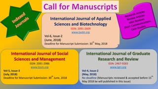 International Journal of Applied
Sciences and Biotechnology
ISSN: 2091-2609
www.ijasbt.org
Vol-6, Issue-2
(June, 2018)
Deadline for Manuscript Submission: 30
th
May, 2018
International Journal of Social
Sciences and Management
ISSN: 2091-2986
www.ijssm.org
Vol-5, Issue-3
(July, 2018)
Deadline for Manuscript Submission: 30
th
June, 2018
7
International Journal of Graduate
Research and Review
ISSN: 2467-9283
www.ijgrr.org
Vol-4, Issue-2
(May, 2018)
No deadline (Manuscripts reviewed & accepted before 15
th
May 2018 be will published in this issue)
 