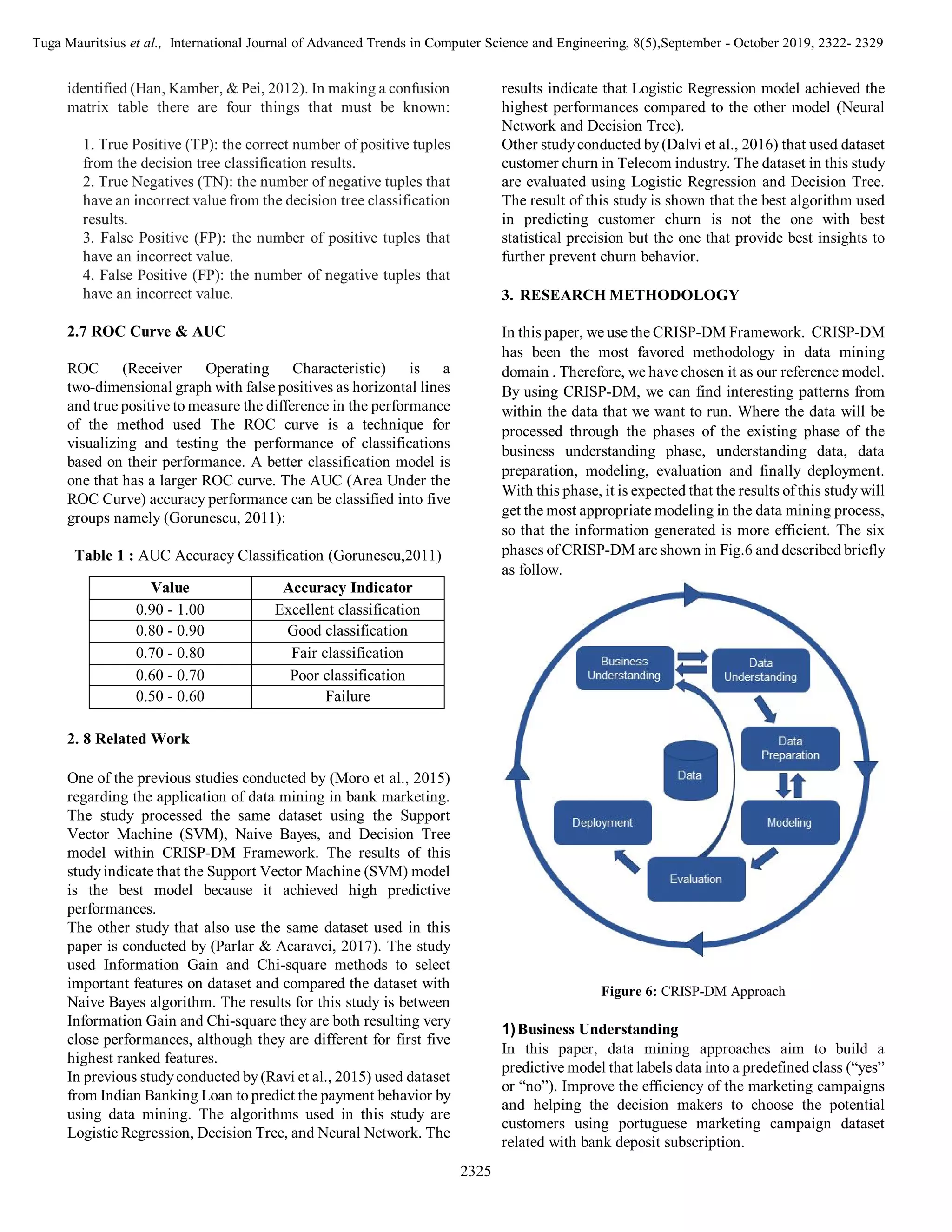 Tuga Mauritsius et al., International Journal of Advanced Trends in Computer Science and Engineering, 8(5),September - October 2019, 2322- 2329
2325
identified (Han, Kamber, & Pei, 2012). In making a confusion
matrix table there are four things that must be known:
1. True Positive (TP): the correct number of positive tuples
from the decision tree classification results.
2. True Negatives (TN): the number of negative tuples that
have an incorrect value from the decision tree classification
results.
3. False Positive (FP): the number of positive tuples that
have an incorrect value.
4. False Positive (FP): the number of negative tuples that
have an incorrect value.
2.7 ROC Curve & AUC
ROC (Receiver Operating Characteristic) is a
two-dimensional graph with false positives as horizontal lines
and true positive to measure the difference in the performance
of the method used The ROC curve is a technique for
visualizing and testing the performance of classifications
based on their performance. A better classification model is
one that has a larger ROC curve. The AUC (Area Under the
ROC Curve) accuracy performance can be classified into five
groups namely (Gorunescu, 2011):
Table 1 : AUC Accuracy Classification (Gorunescu,2011)
Value Accuracy Indicator
0.90 - 1.00 Excellent classification
0.80 - 0.90 Good classification
0.70 - 0.80 Fair classification
0.60 - 0.70 Poor classification
0.50 - 0.60 Failure
2. 8 Related Work
One of the previous studies conducted by (Moro et al., 2015)
regarding the application of data mining in bank marketing.
The study processed the same dataset using the Support
Vector Machine (SVM), Naive Bayes, and Decision Tree
model within CRISP-DM Framework. The results of this
studyindicate that the Support Vector Machine (SVM) model
is the best model because it achieved high predictive
performances.
The other study that also use the same dataset used in this
paper is conducted by (Parlar & Acaravci, 2017). The study
used Information Gain and Chi-square methods to select
important features on dataset and compared the dataset with
Naive Bayes algorithm. The results for this study is between
Information Gain and Chi-square they are both resulting very
close performances, although they are different for first five
highest ranked features.
In previous studyconducted by(Ravi et al., 2015) used dataset
from Indian Banking Loan to predict the payment behavior by
using data mining. The algorithms used in this study are
Logistic Regression, Decision Tree, and Neural Network. The
results indicate that Logistic Regression model achieved the
highest performances compared to the other model (Neural
Network and Decision Tree).
Other studyconducted by(Dalvi et al., 2016) that used dataset
customer churn in Telecom industry. The dataset in this study
are evaluated using Logistic Regression and Decision Tree.
The result of this study is shown that the best algorithm used
in predicting customer churn is not the one with best
statistical precision but the one that provide best insights to
further prevent churn behavior.
3. RESEARCH METHODOLOGY
In this paper, we use the CRISP-DM Framework. CRISP-DM
has been the most favored methodology in data mining
domain . Therefore, we have chosen it as our reference model.
By using CRISP-DM, we can find interesting patterns from
within the data that we want to run. Where the data will be
processed through the phases of the existing phase of the
business understanding phase, understanding data, data
preparation, modeling, evaluation and finally deployment.
With this phase, it is expected that the results of this study will
get the most appropriate modeling in the data mining process,
so that the information generated is more efficient. The six
phases of CRISP-DM are shown in Fig.6 and described briefly
as follow.
Figure 6: CRISP-DM Approach
1)Business Understanding
In this paper, data mining approaches aim to build a
predictive model that labels data into a predefined class (“yes”
or “no”). Improve the efficiency of the marketing campaigns
and helping the decision makers to choose the potential
customers using portuguese marketing campaign dataset
related with bank deposit subscription.
 