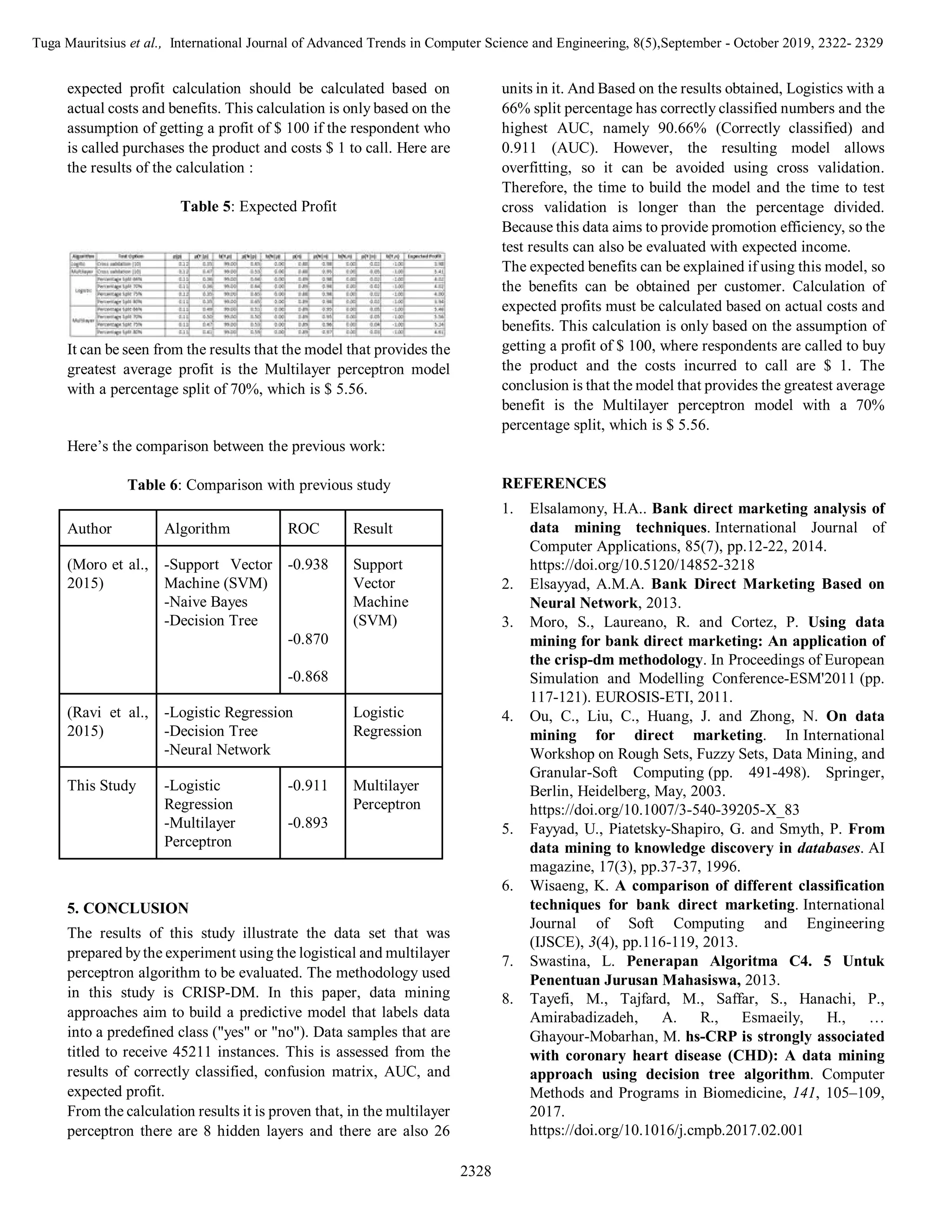 Tuga Mauritsius et al., International Journal of Advanced Trends in Computer Science and Engineering, 8(5),September - October 2019, 2322- 2329
2328
expected profit calculation should be calculated based on
actual costs and benefits. This calculation is only based on the
assumption of getting a profit of $ 100 if the respondent who
is called purchases the product and costs $ 1 to call. Here are
the results of the calculation :
Table 5: Expected Profit
It can be seen from the results that the model that provides the
greatest average profit is the Multilayer perceptron model
with a percentage split of 70%, which is $ 5.56.
Here’s the comparison between the previous work:
Table 6: Comparison with previous study
Author Algorithm ROC Result
(Moro et al.,
2015)
-Support Vector
Machine (SVM)
-Naive Bayes
-Decision Tree
-0.938
-0.870
-0.868
Support
Vector
Machine
(SVM)
(Ravi et al.,
2015)
-Logistic Regression
-Decision Tree
-Neural Network
Logistic
Regression
This Study -Logistic
Regression
-Multilayer
Perceptron
-0.911
-0.893
Multilayer
Perceptron
5. CONCLUSION
The results of this study illustrate the data set that was
prepared bythe experiment using the logistical and multilayer
perceptron algorithm to be evaluated. The methodology used
in this study is CRISP-DM. In this paper, data mining
approaches aim to build a predictive model that labels data
into a predefined class ("yes" or "no"). Data samples that are
titled to receive 45211 instances. This is assessed from the
results of correctly classified, confusion matrix, AUC, and
expected profit.
From the calculation results it is proven that, in the multilayer
perceptron there are 8 hidden layers and there are also 26
units in it. And Based on the results obtained, Logistics with a
66% split percentage has correctly classified numbers and the
highest AUC, namely 90.66% (Correctly classified) and
0.911 (AUC). However, the resulting model allows
overfitting, so it can be avoided using cross validation.
Therefore, the time to build the model and the time to test
cross validation is longer than the percentage divided.
Because this data aims to provide promotion efficiency, so the
test results can also be evaluated with expected income.
The expected benefits can be explained if using this model, so
the benefits can be obtained per customer. Calculation of
expected profits must be calculated based on actual costs and
benefits. This calculation is only based on the assumption of
getting a profit of $ 100, where respondents are called to buy
the product and the costs incurred to call are $ 1. The
conclusion is that the model that provides the greatest average
benefit is the Multilayer perceptron model with a 70%
percentage split, which is $ 5.56.
REFERENCES
1. Elsalamony, H.A.. Bank direct marketing analysis of
data mining techniques. International Journal of
Computer Applications, 85(7), pp.12-22, 2014.
https://doi.org/10.5120/14852-3218
2. Elsayyad, A.M.A. Bank Direct Marketing Based on
Neural Network, 2013.
3. Moro, S., Laureano, R. and Cortez, P. Using data
mining for bank direct marketing: An application of
the crisp-dm methodology. In Proceedings of European
Simulation and Modelling Conference-ESM'2011 (pp.
117-121). EUROSIS-ETI, 2011.
4. Ou, C., Liu, C., Huang, J. and Zhong, N. On data
mining for direct marketing. In International
Workshop on Rough Sets, Fuzzy Sets, Data Mining, and
Granular-Soft Computing (pp. 491-498). Springer,
Berlin, Heidelberg, May, 2003.
https://doi.org/10.1007/3-540-39205-X_83
5. Fayyad, U., Piatetsky-Shapiro, G. and Smyth, P. From
data mining to knowledge discovery in databases. AI
magazine, 17(3), pp.37-37, 1996.
6. Wisaeng, K. A comparison of different classification
techniques for bank direct marketing. International
Journal of Soft Computing and Engineering
(IJSCE), 3(4), pp.116-119, 2013.
7. Swastina, L. Penerapan Algoritma C4. 5 Untuk
Penentuan Jurusan Mahasiswa, 2013.
8. Tayefi, M., Tajfard, M., Saffar, S., Hanachi, P.,
Amirabadizadeh, A. R., Esmaeily, H., …
Ghayour-Mobarhan, M. hs-CRP is strongly associated
with coronary heart disease (CHD): A data mining
approach using decision tree algorithm. Computer
Methods and Programs in Biomedicine, 141, 105–109,
2017.
https://doi.org/10.1016/j.cmpb.2017.02.001
 