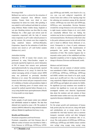 Proximate Composition and Antioxidant Activity of Locally Grown Tomato ...