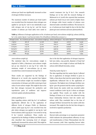 Influence of nitrogen application on phenology, growth and yield of ...