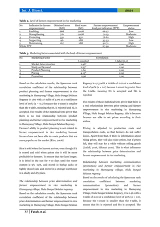 Factors affecting farmer empowerment in rice marketing | PDF